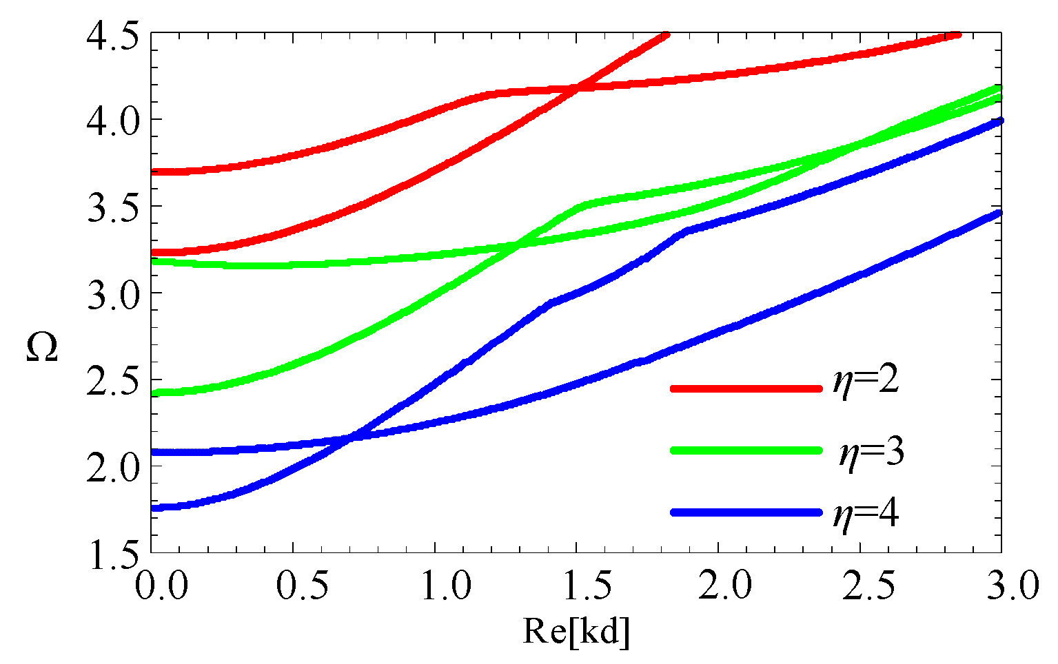 Materials 11 02174 g012