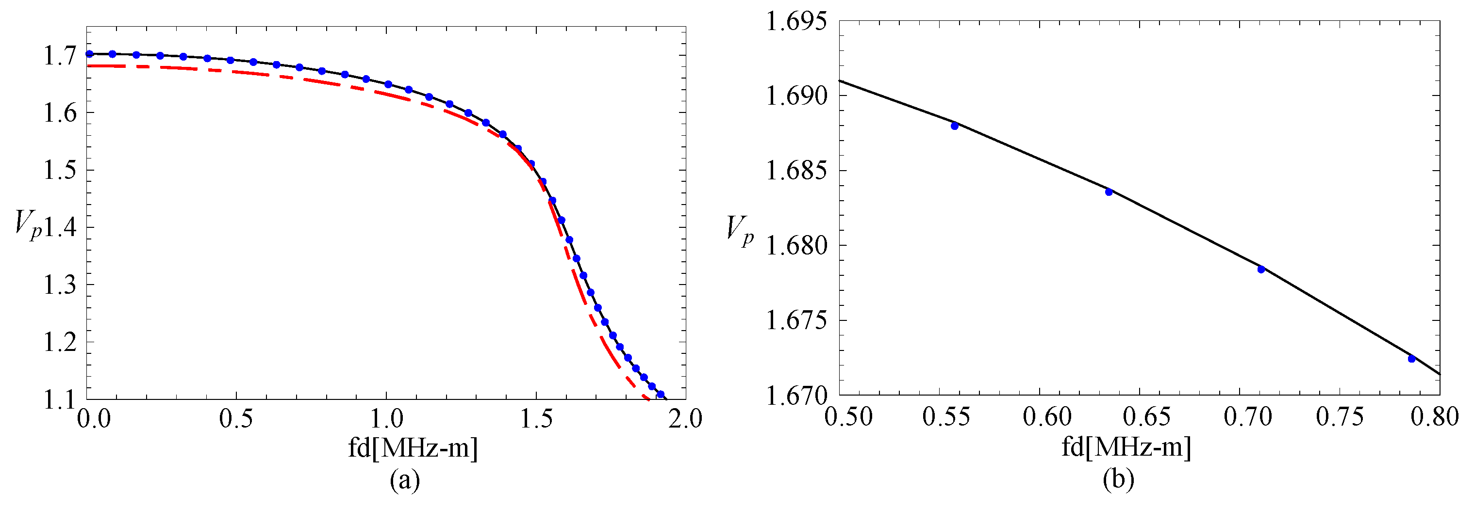 Materials 11 02174 g013
