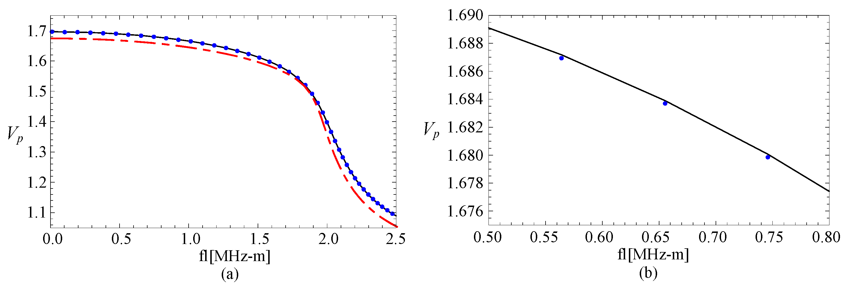 Materials 11 02174 g014