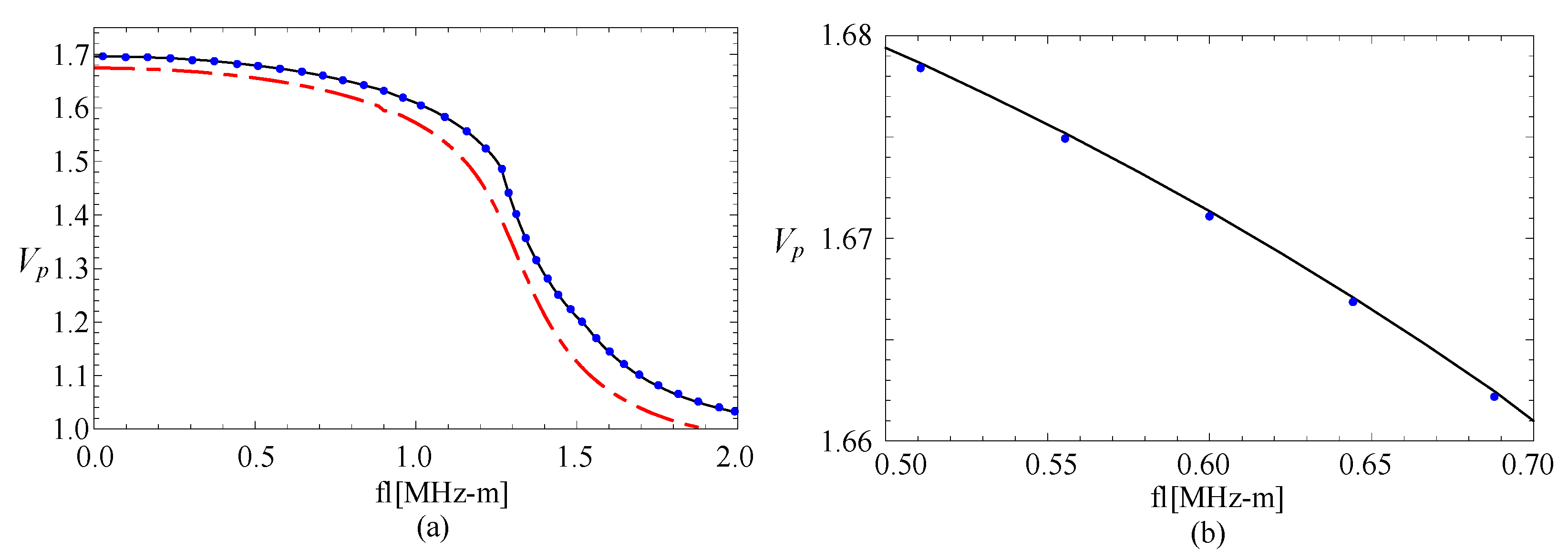 Materials 11 02174 g015