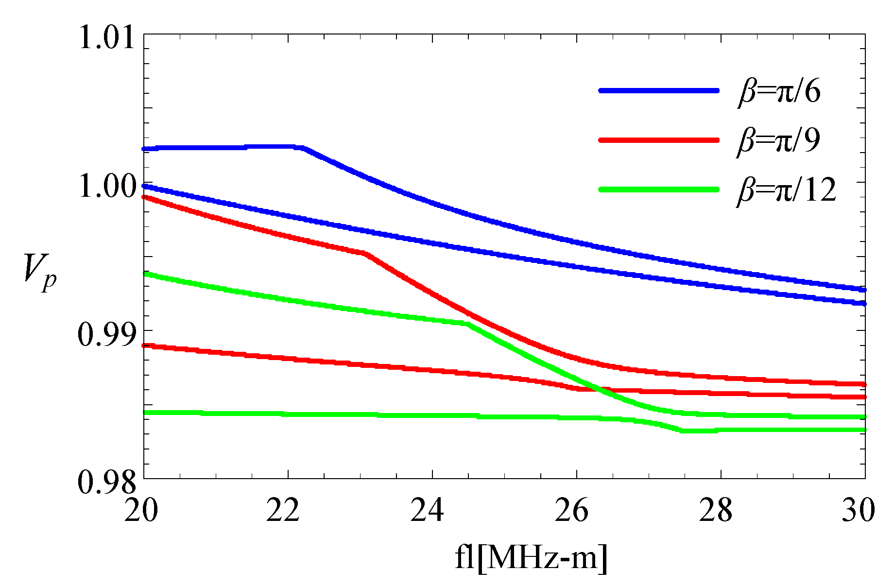 Materials 11 02174 g017