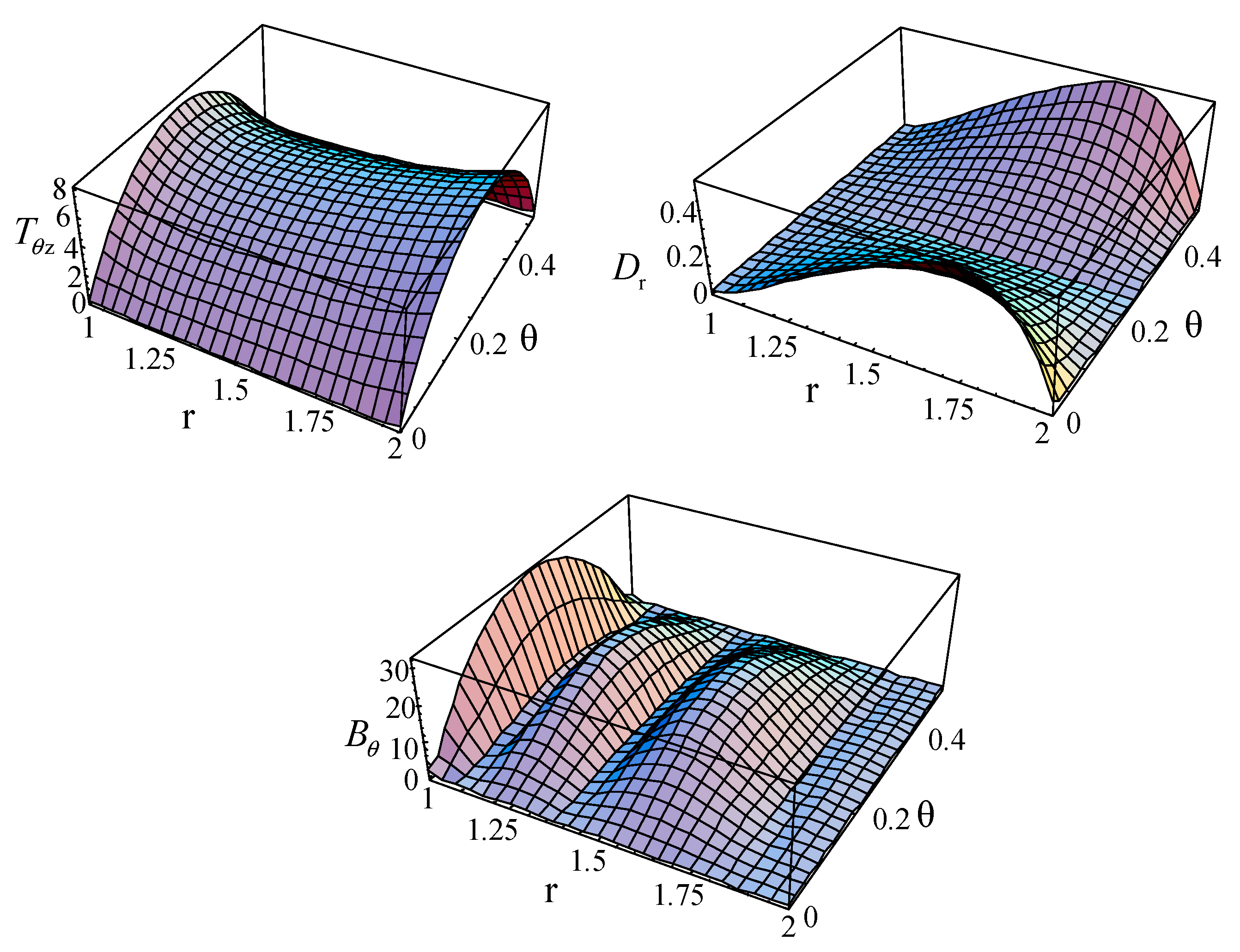 Materials 11 02174 g018