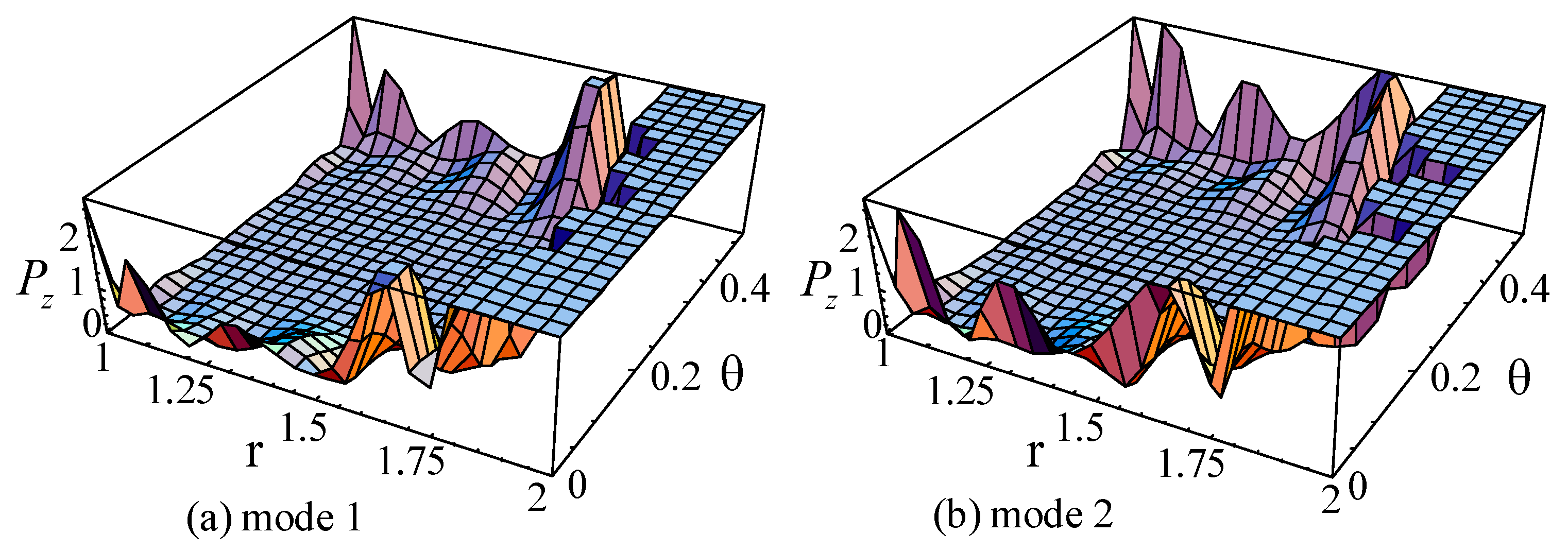 Materials 11 02174 g021