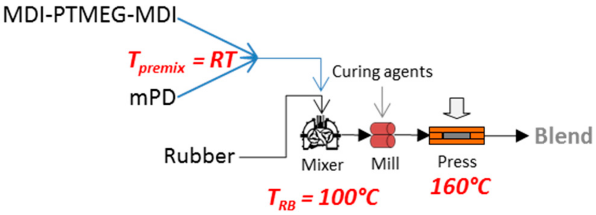 Materials 11 02175 g001