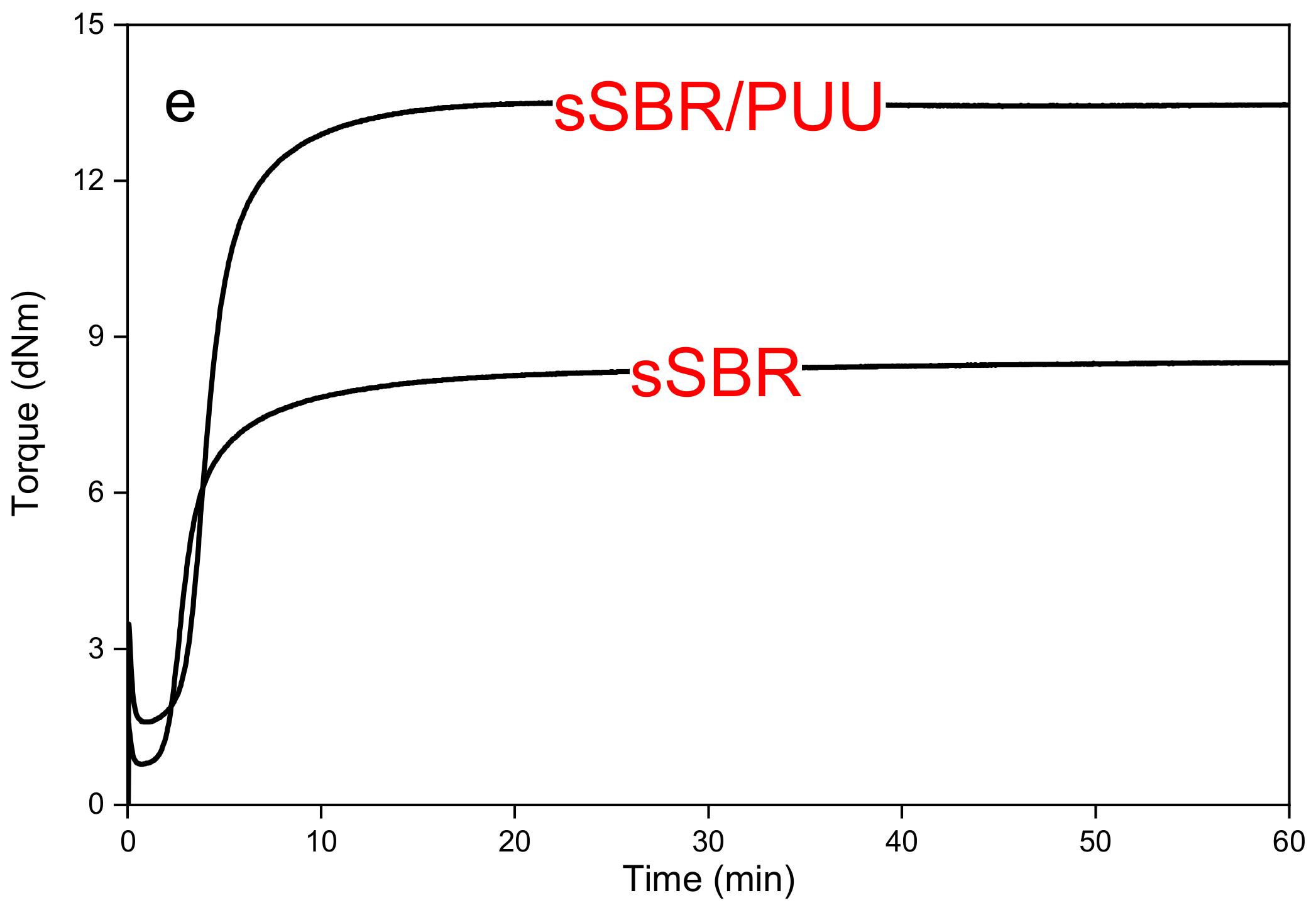 Materials 11 02175 g002b