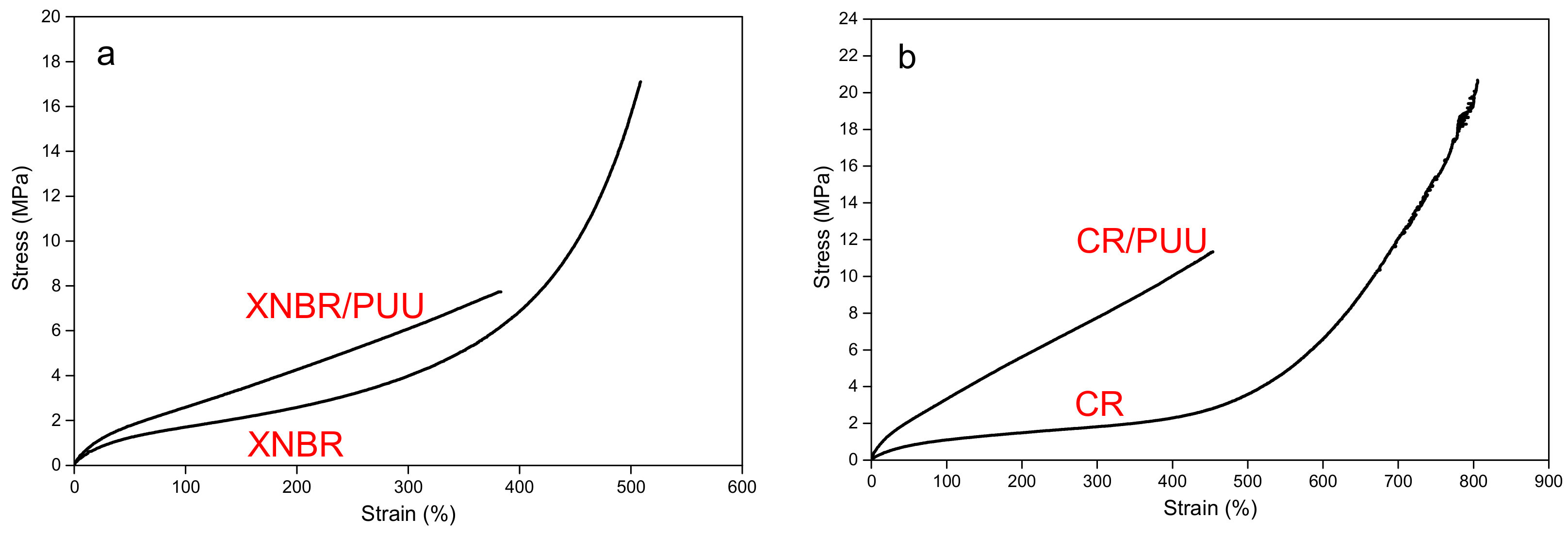 Materials 11 02175 g003