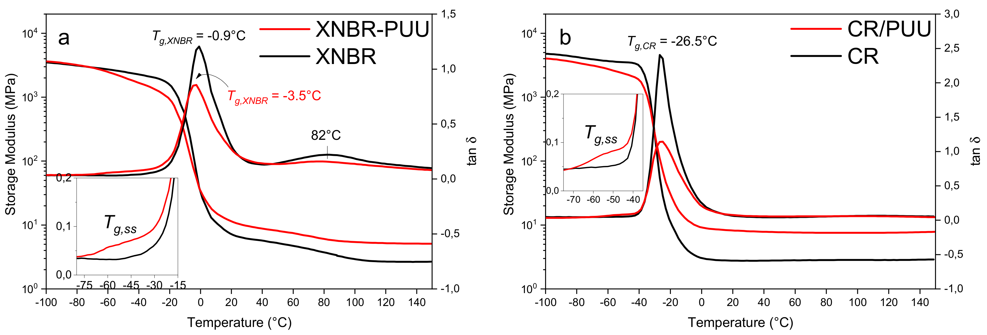 Materials 11 02175 g004
