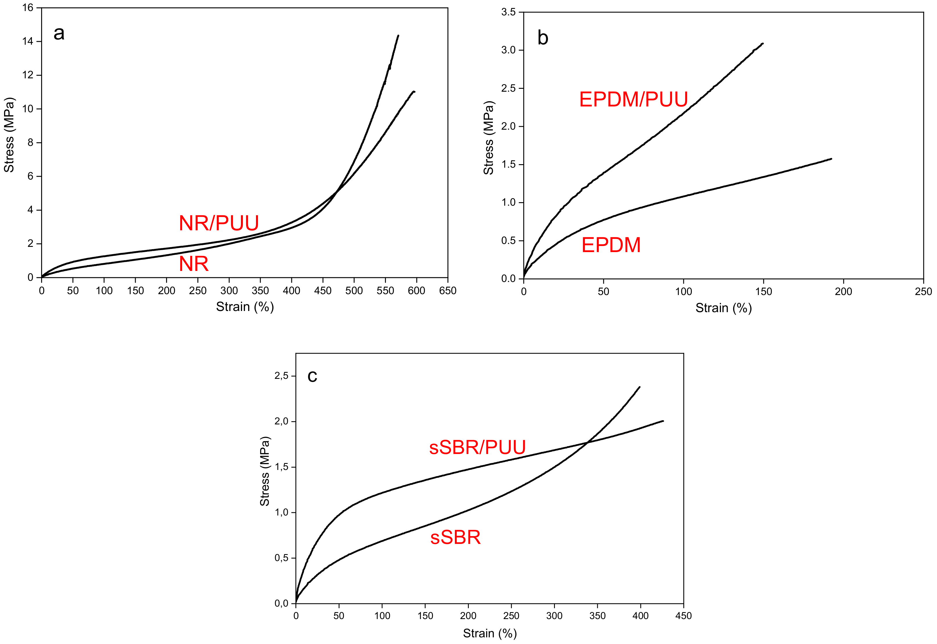 Materials 11 02175 g005
