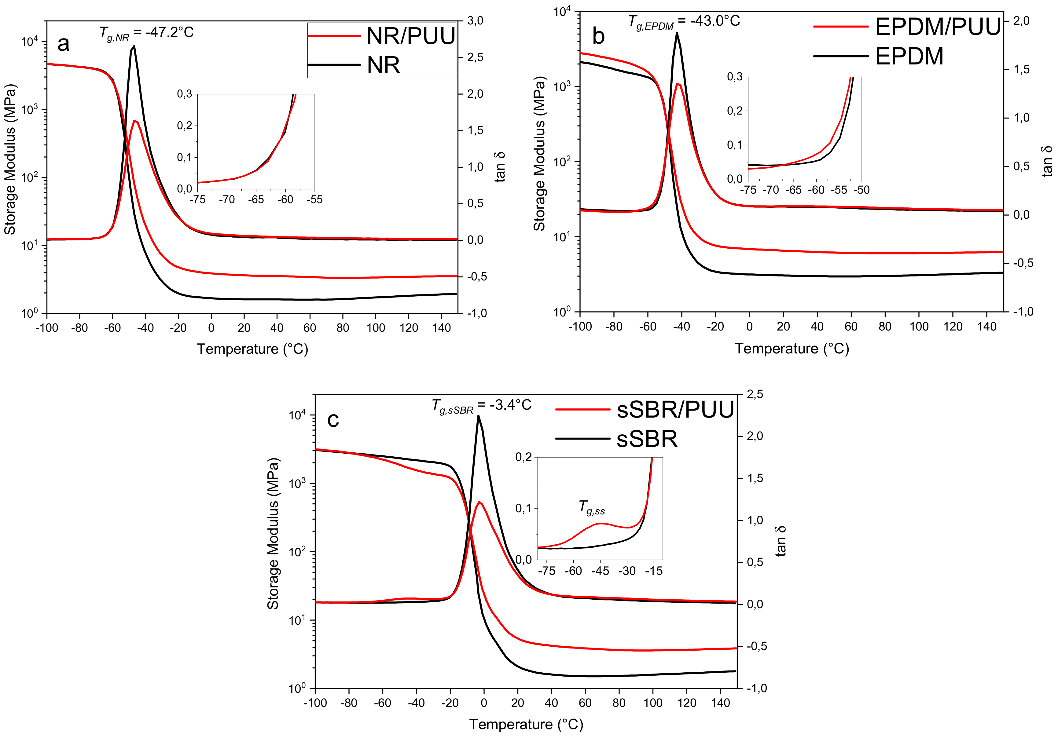 Materials 11 02175 g006