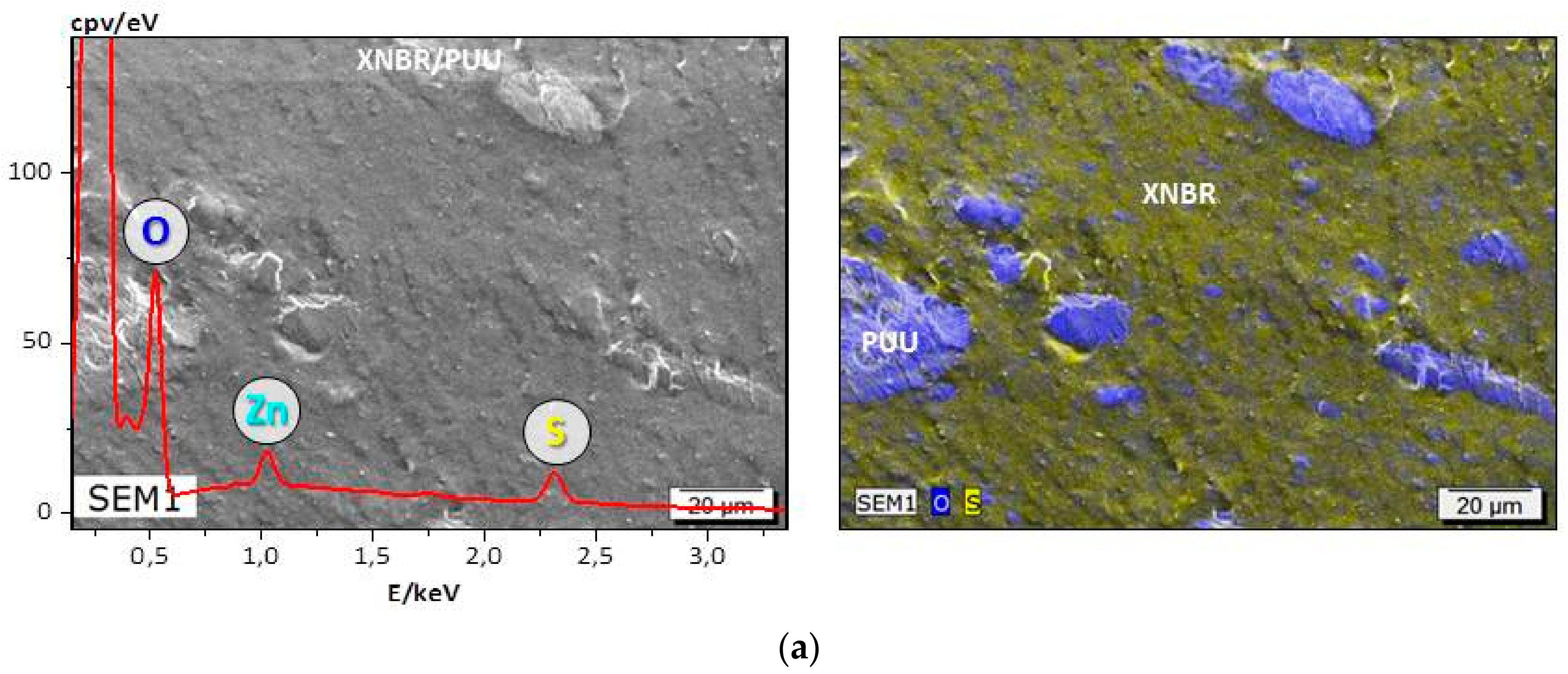 Materials 11 02175 g008a