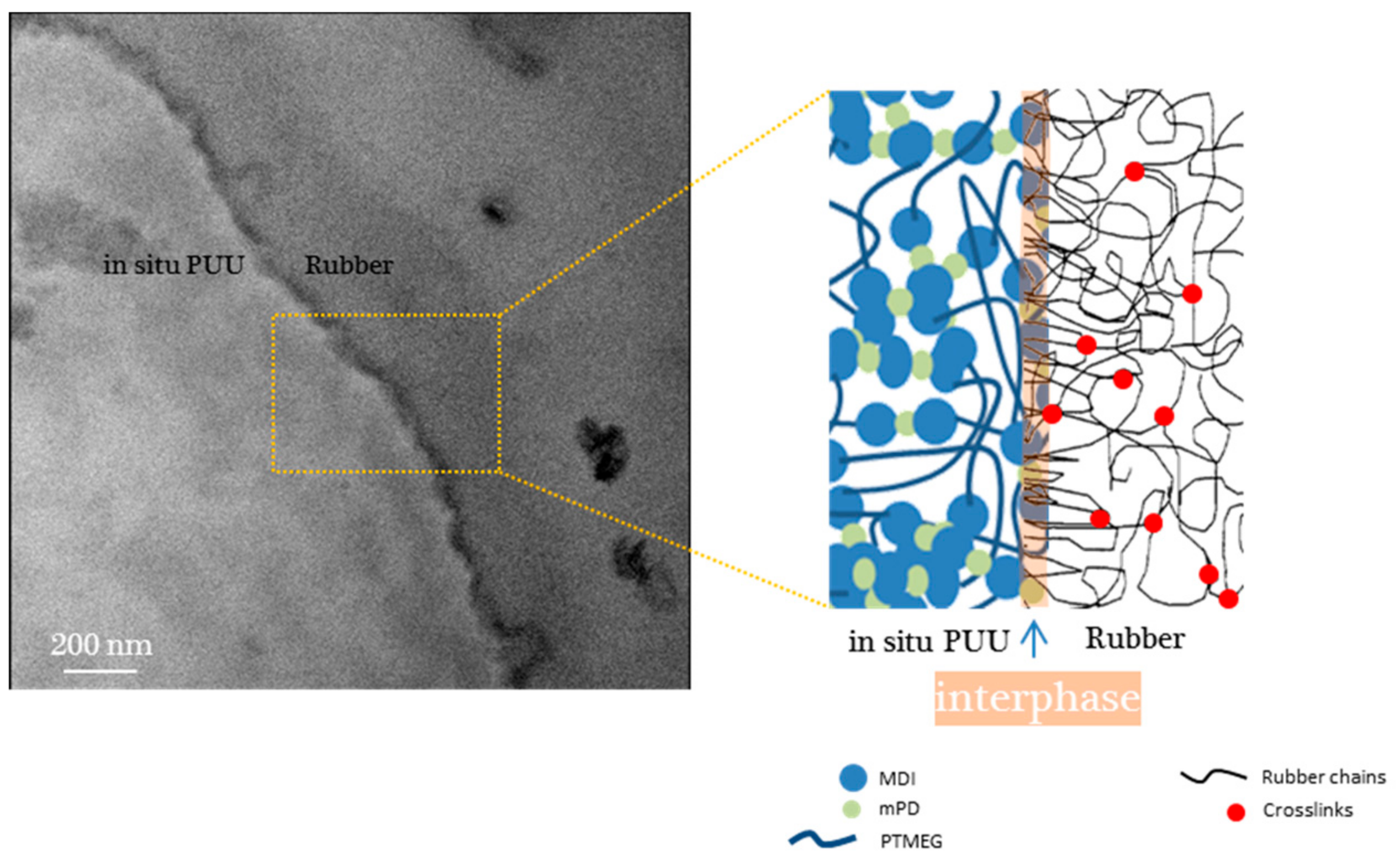 Materials 11 02175 g010