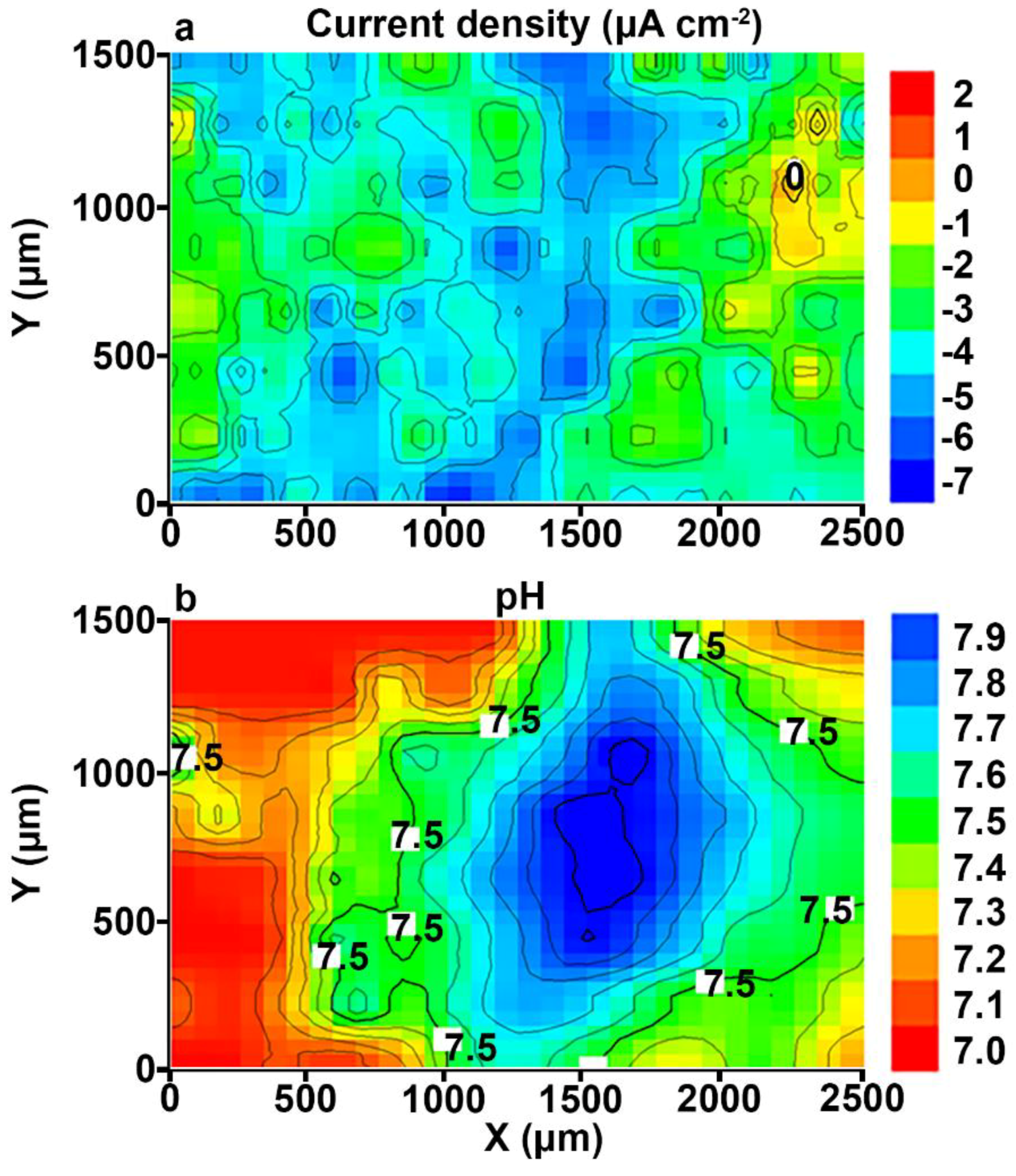 Materials 11 02177 g003 Materials 11 02177 g003