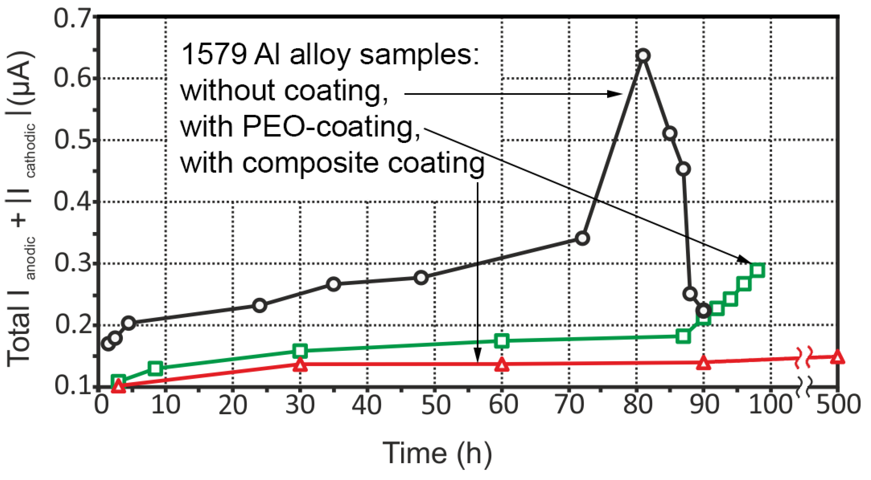 Materials 11 02177 g009 Materials 11 02177 g009