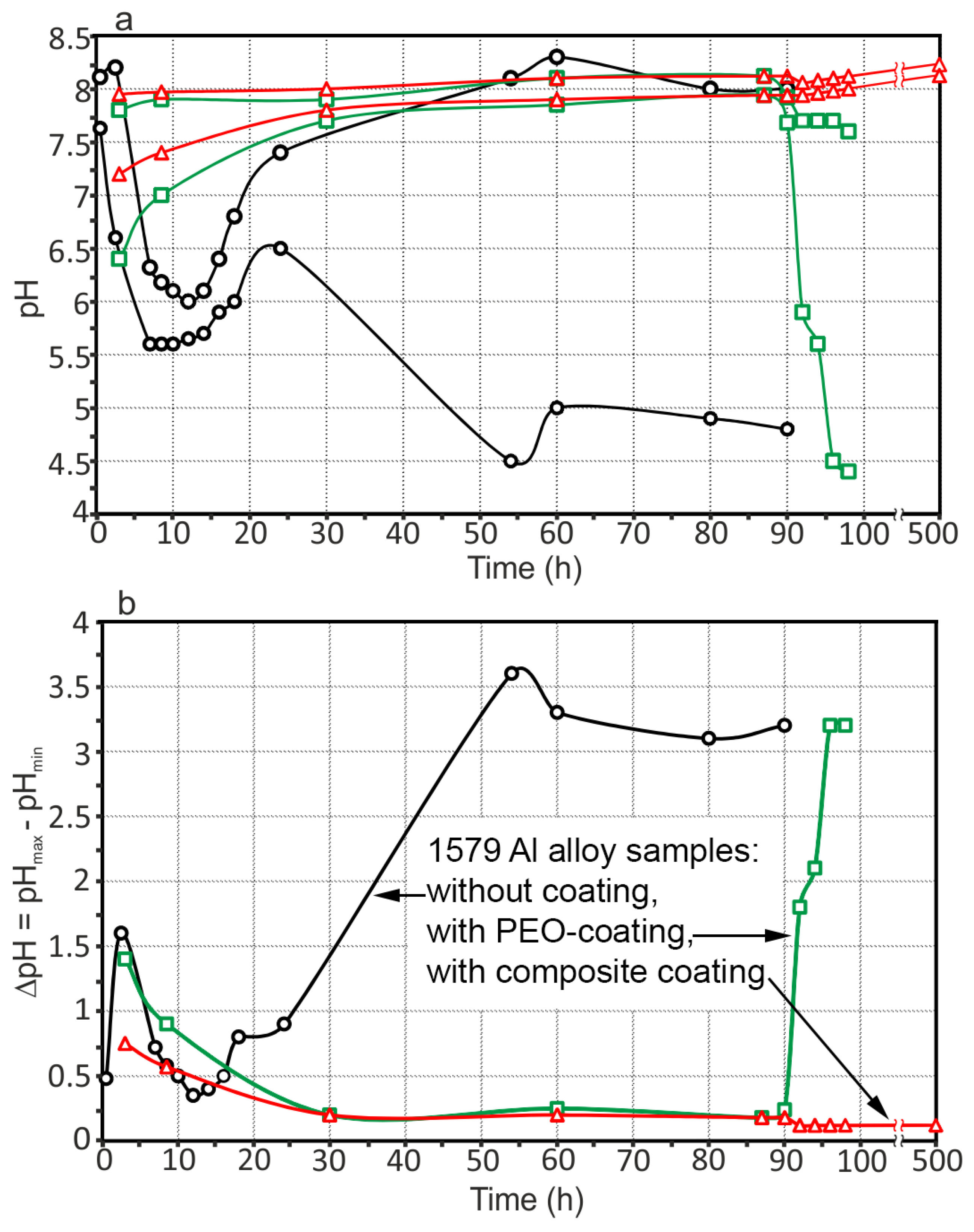 Materials 11 02177 g010 Materials 11 02177 g010