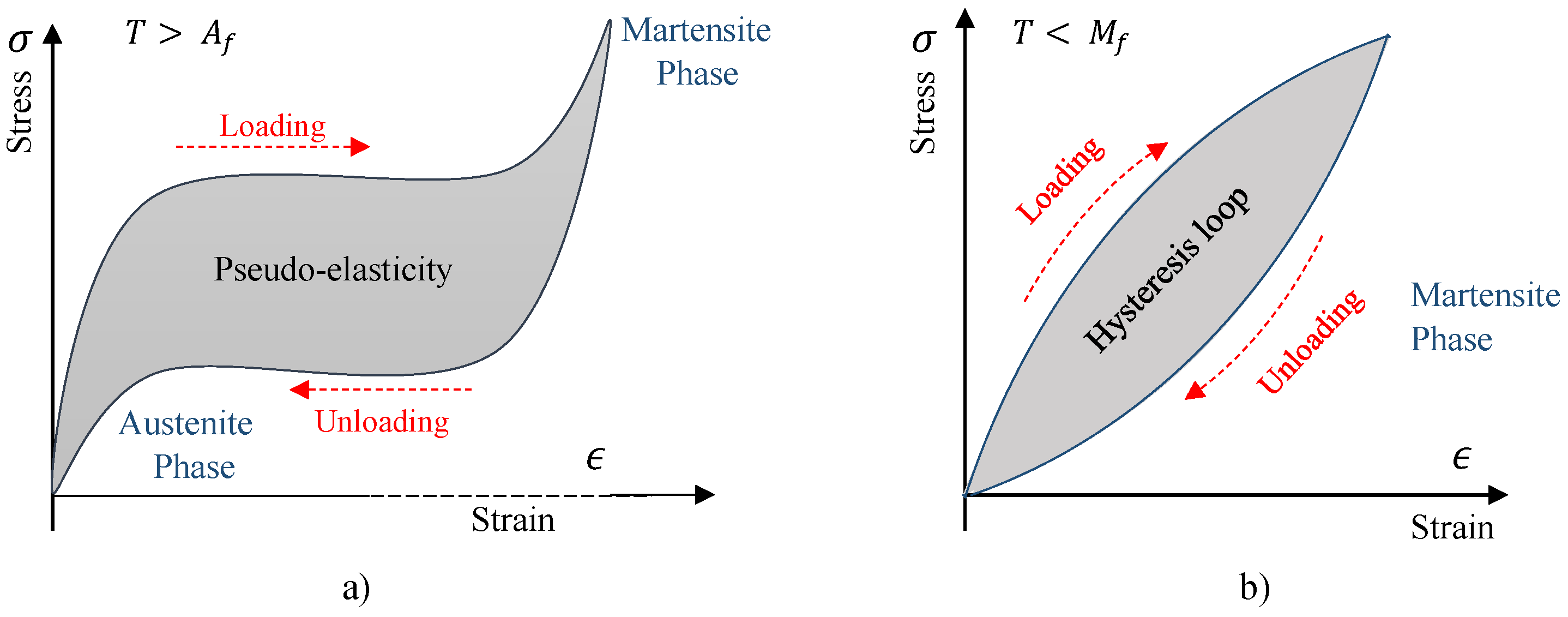 Materials 11 02178 g002 Materials 11 02178 g002