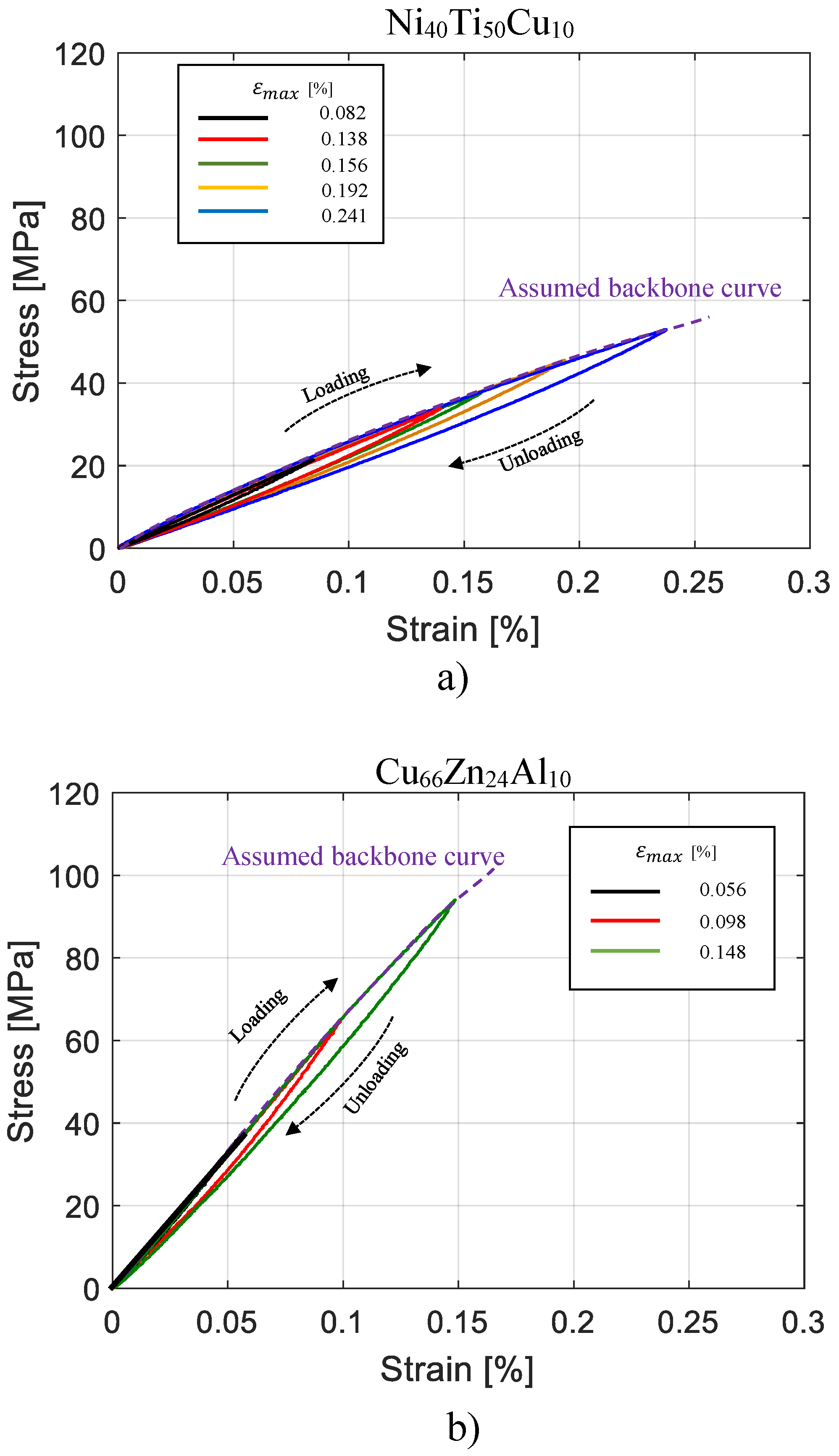 Materials 11 02178 g003 Materials 11 02178 g003