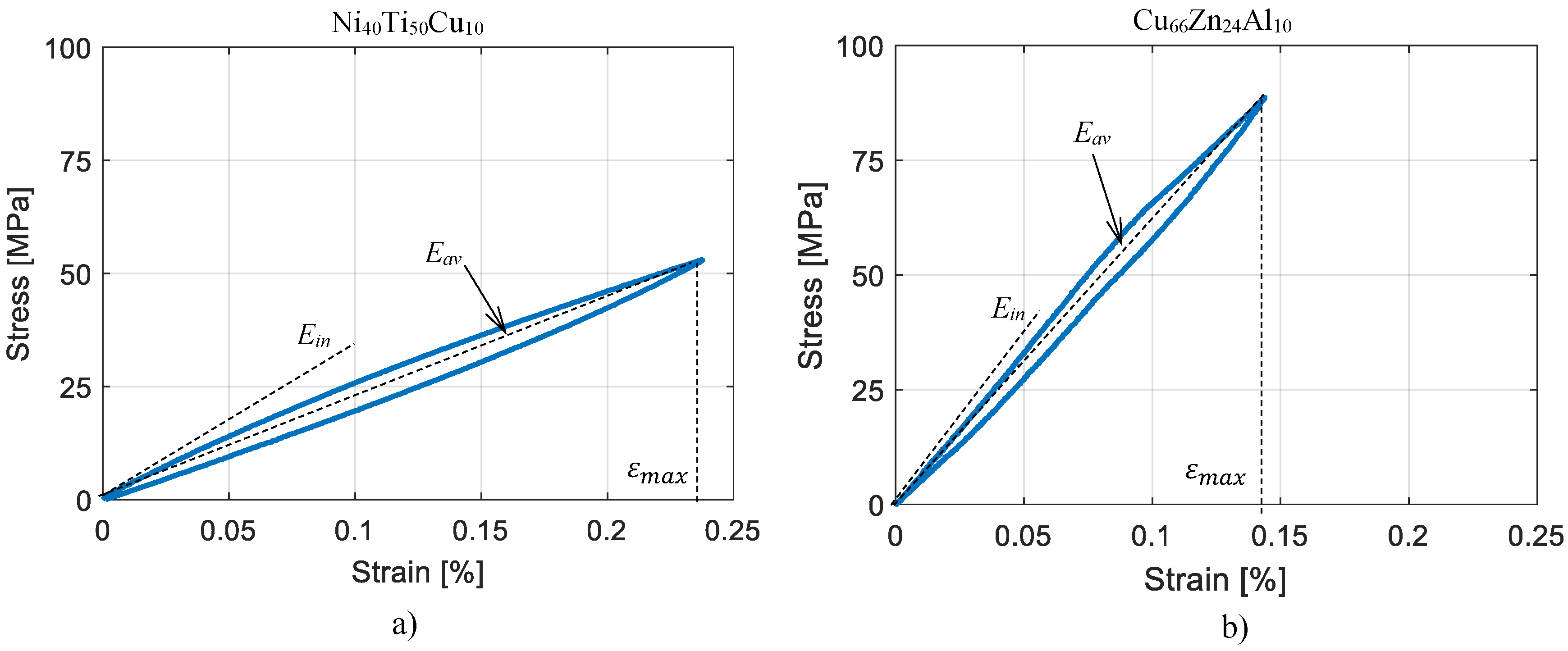 Materials 11 02178 g006 Materials 11 02178 g006