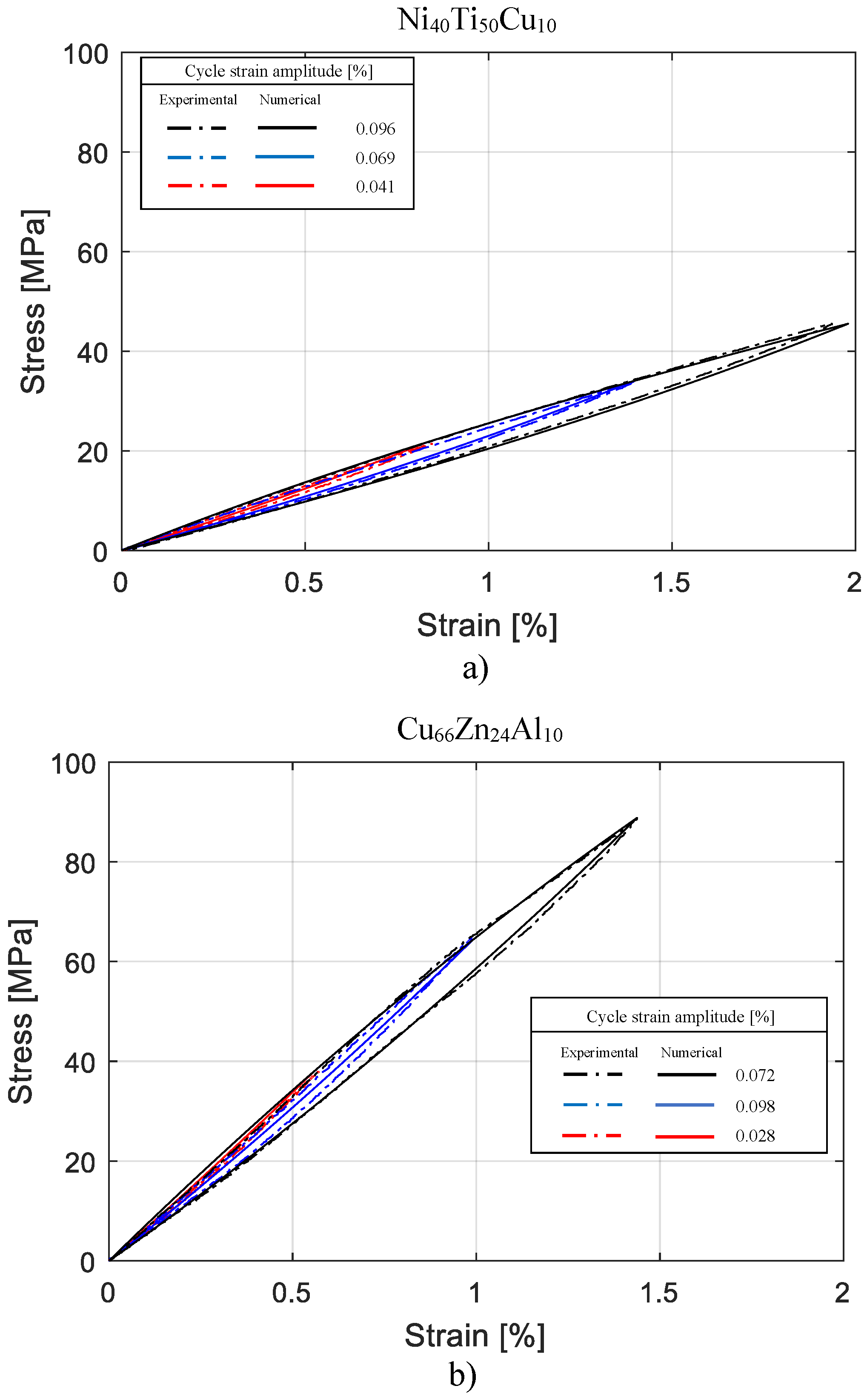 Materials 11 02178 g007 Materials 11 02178 g007
