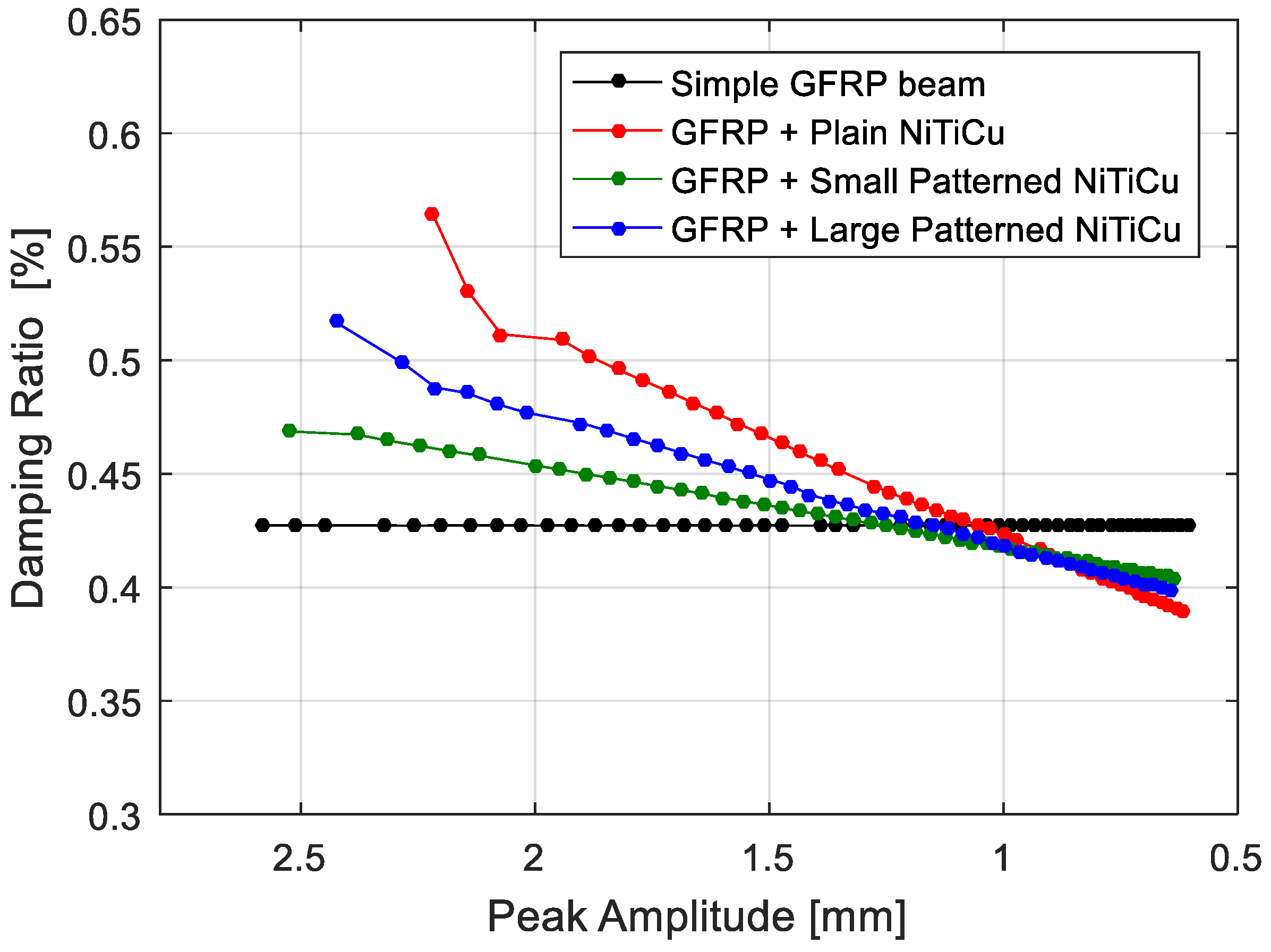 Materials 11 02178 g010 Materials 11 02178 g010