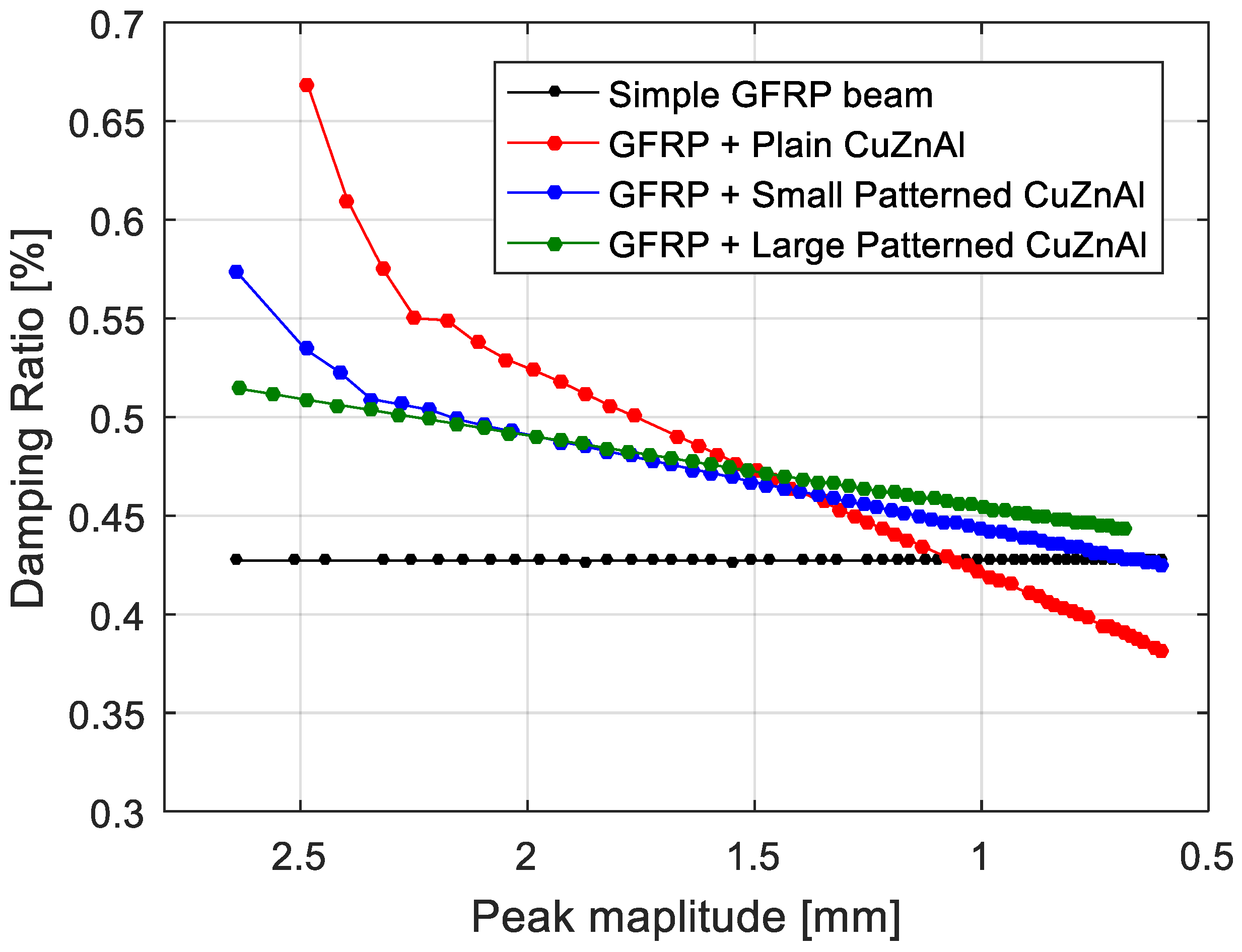 Materials 11 02178 g011 Materials 11 02178 g011