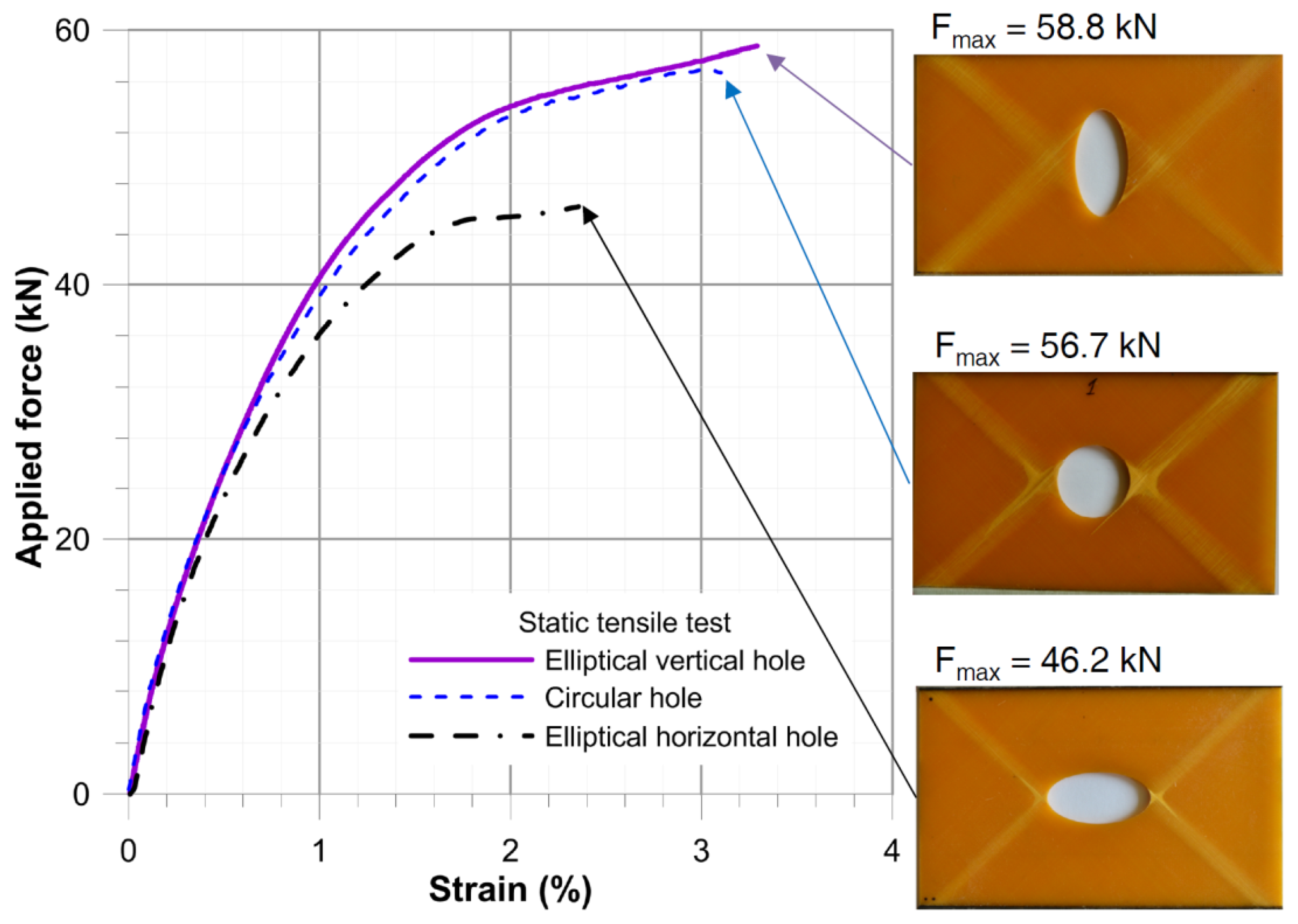 Materials 11 02180 g007