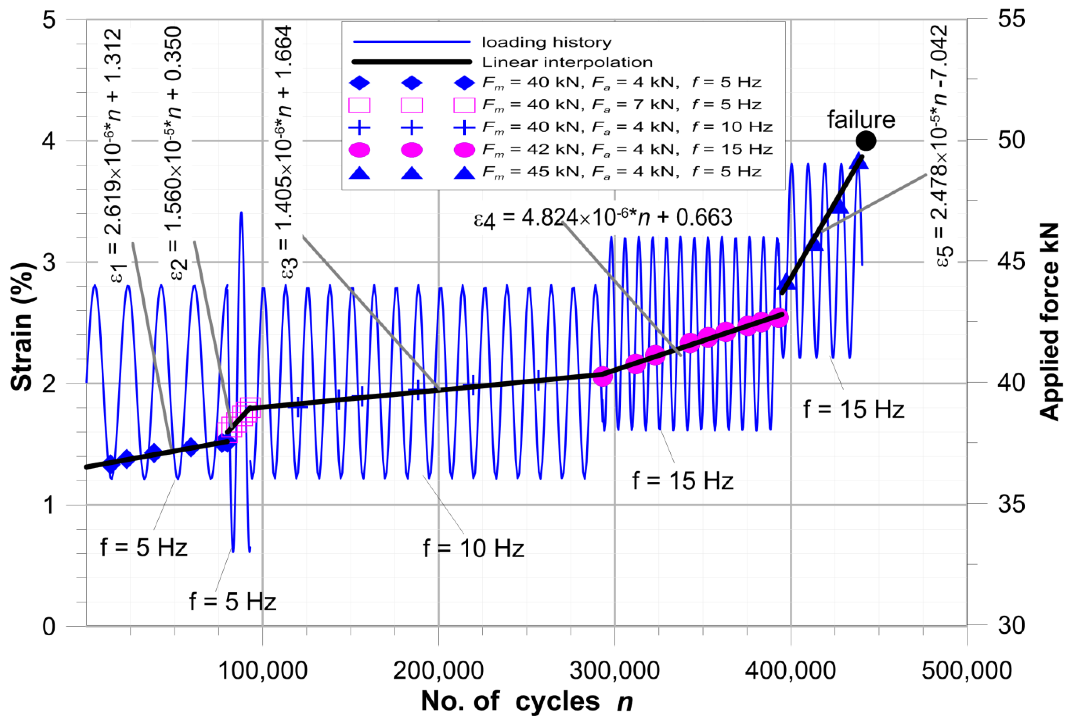 Materials 11 02180 g008