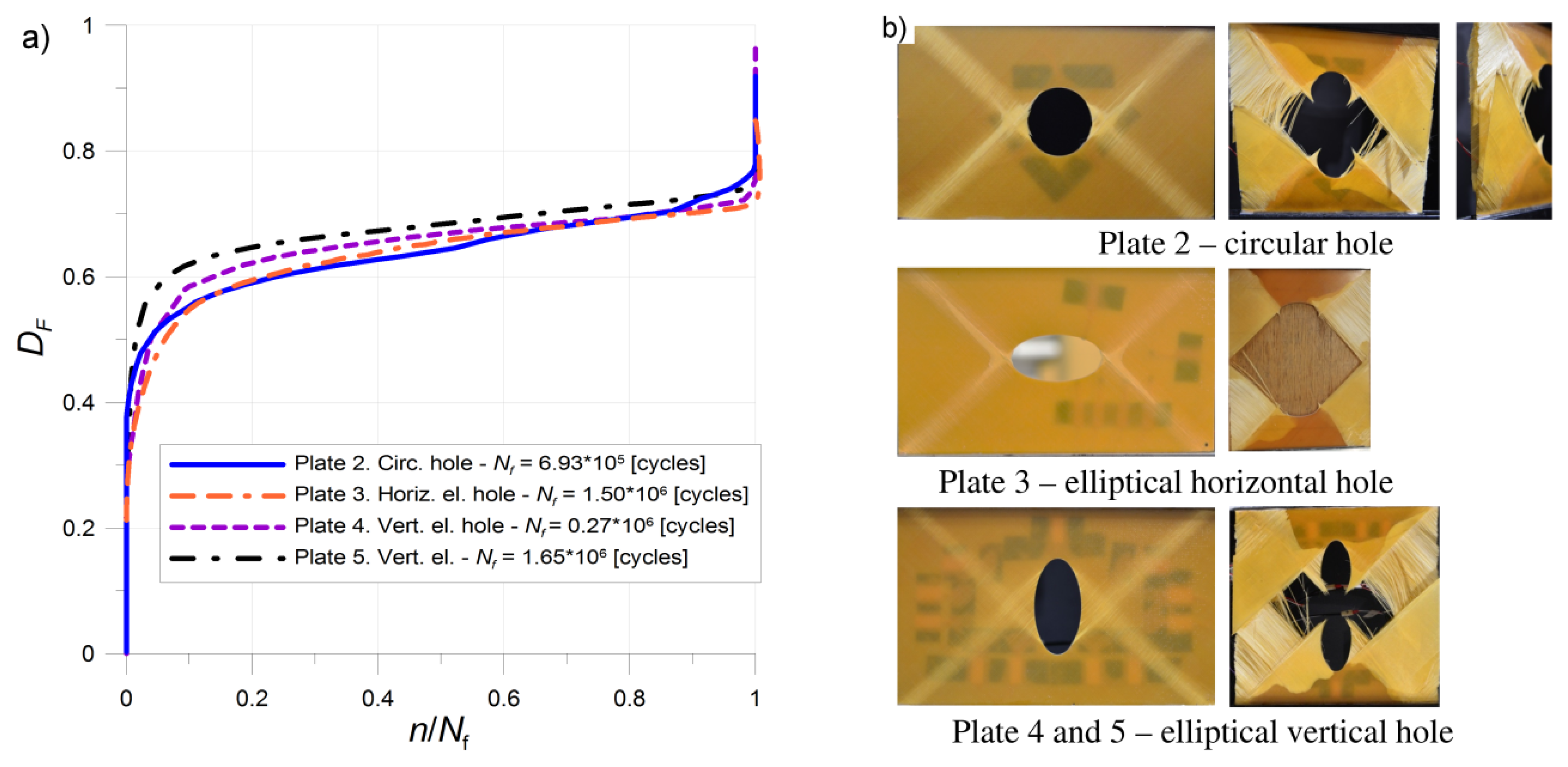 Materials 11 02180 g010