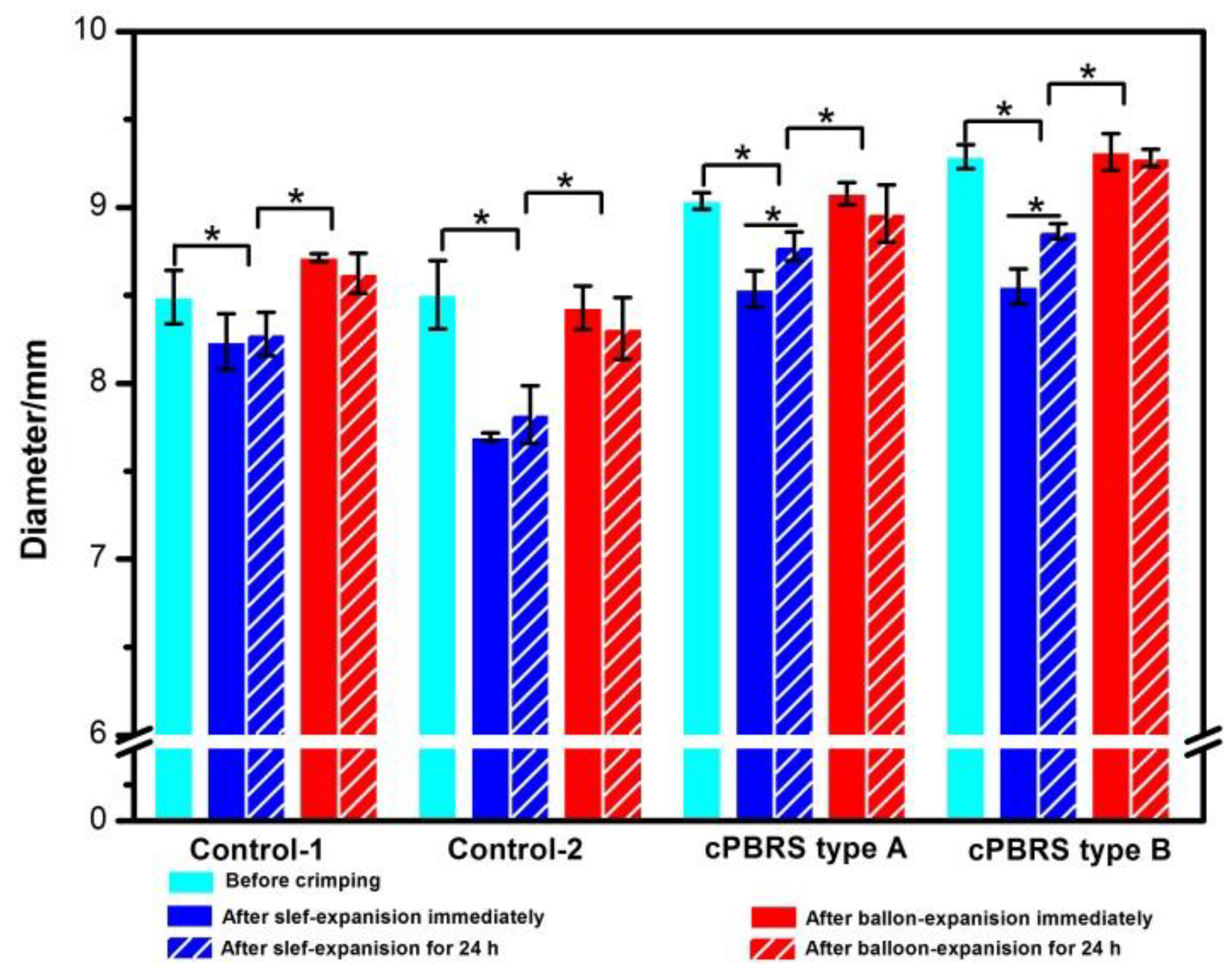 Materials 11 02184 g004