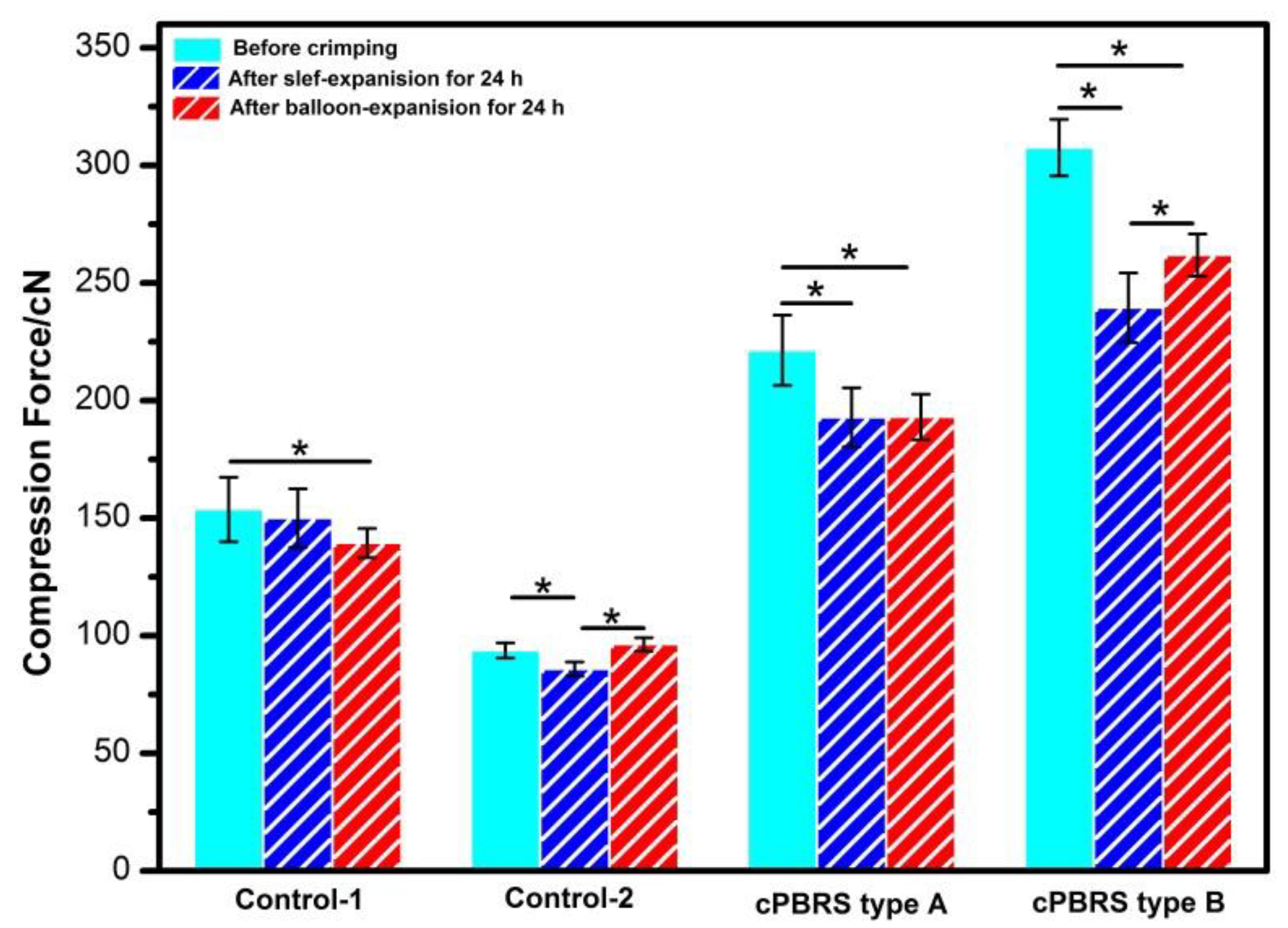 Materials 11 02184 g005