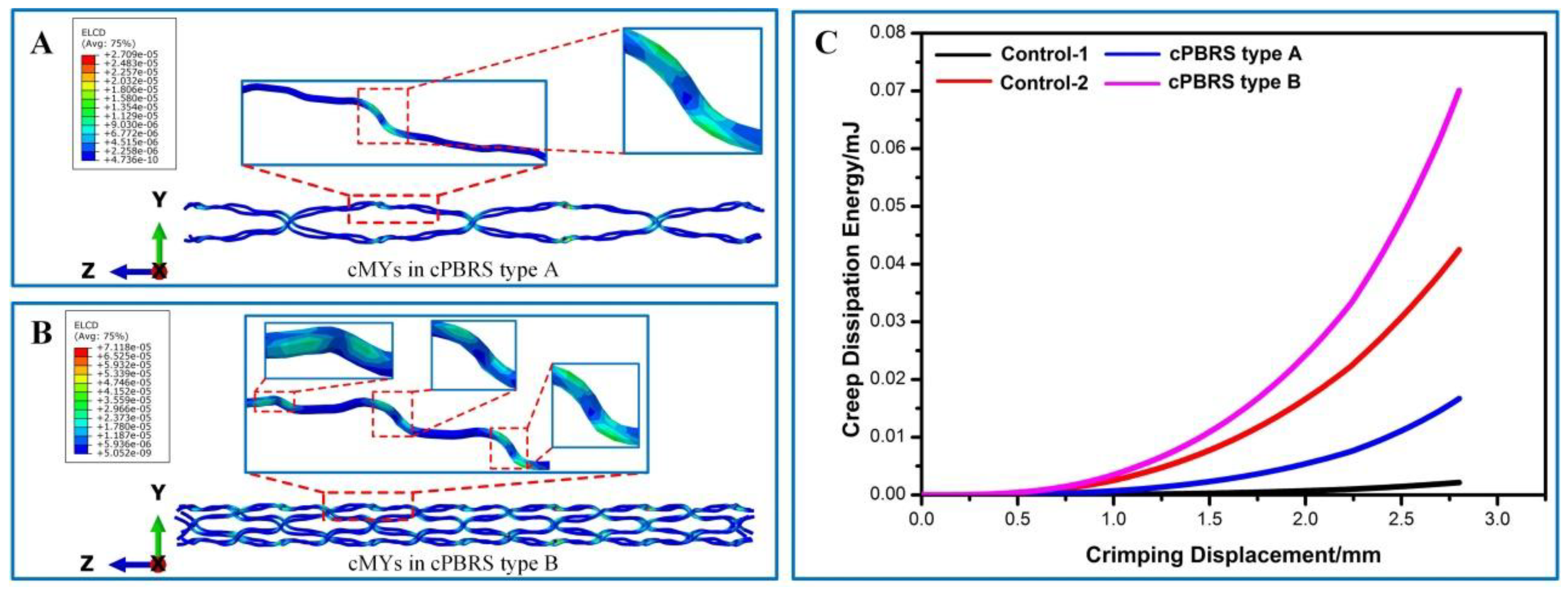 Materials 11 02184 g008