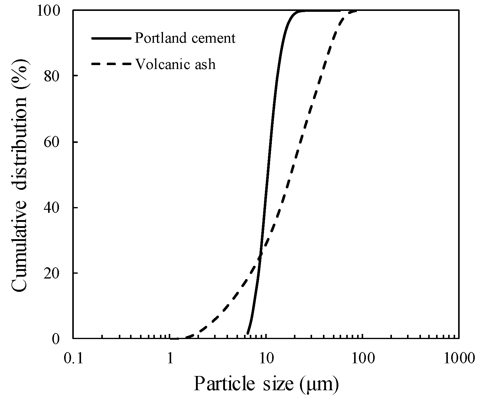 Materials 11 02187 g001 Materials 11 02187 g001