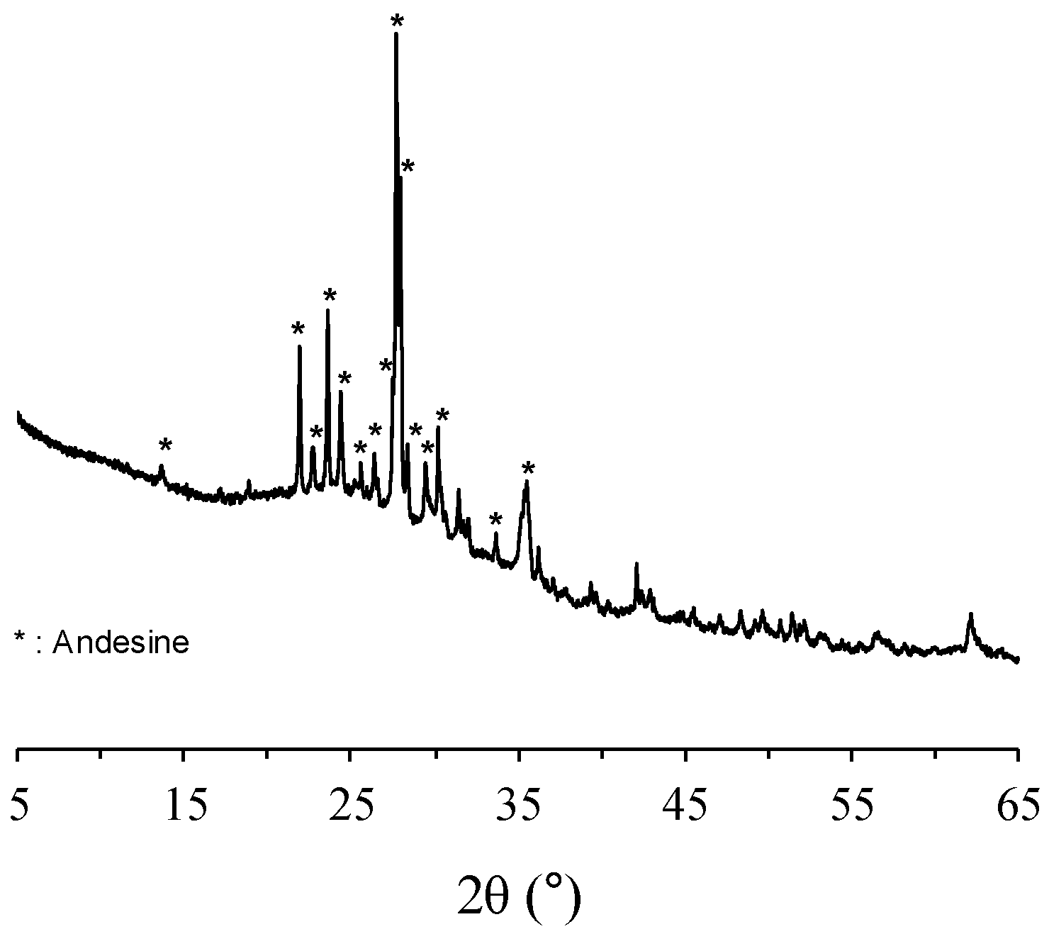 Materials 11 02187 g002 Materials 11 02187 g002