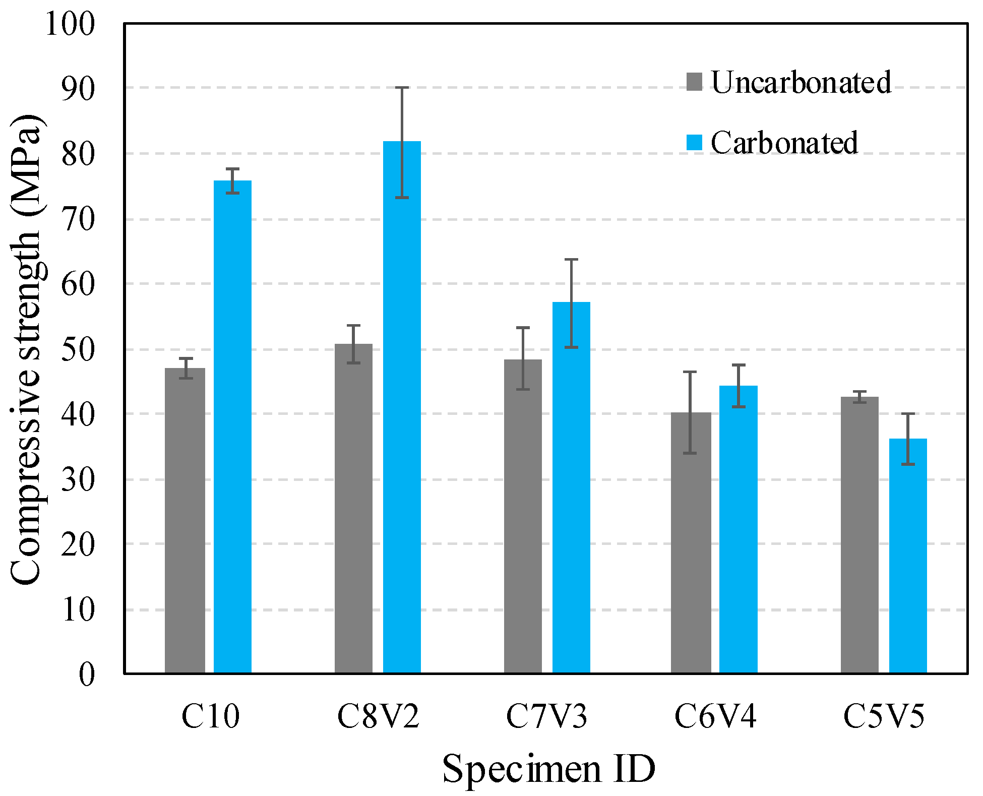 Materials 11 02187 g003 Materials 11 02187 g003