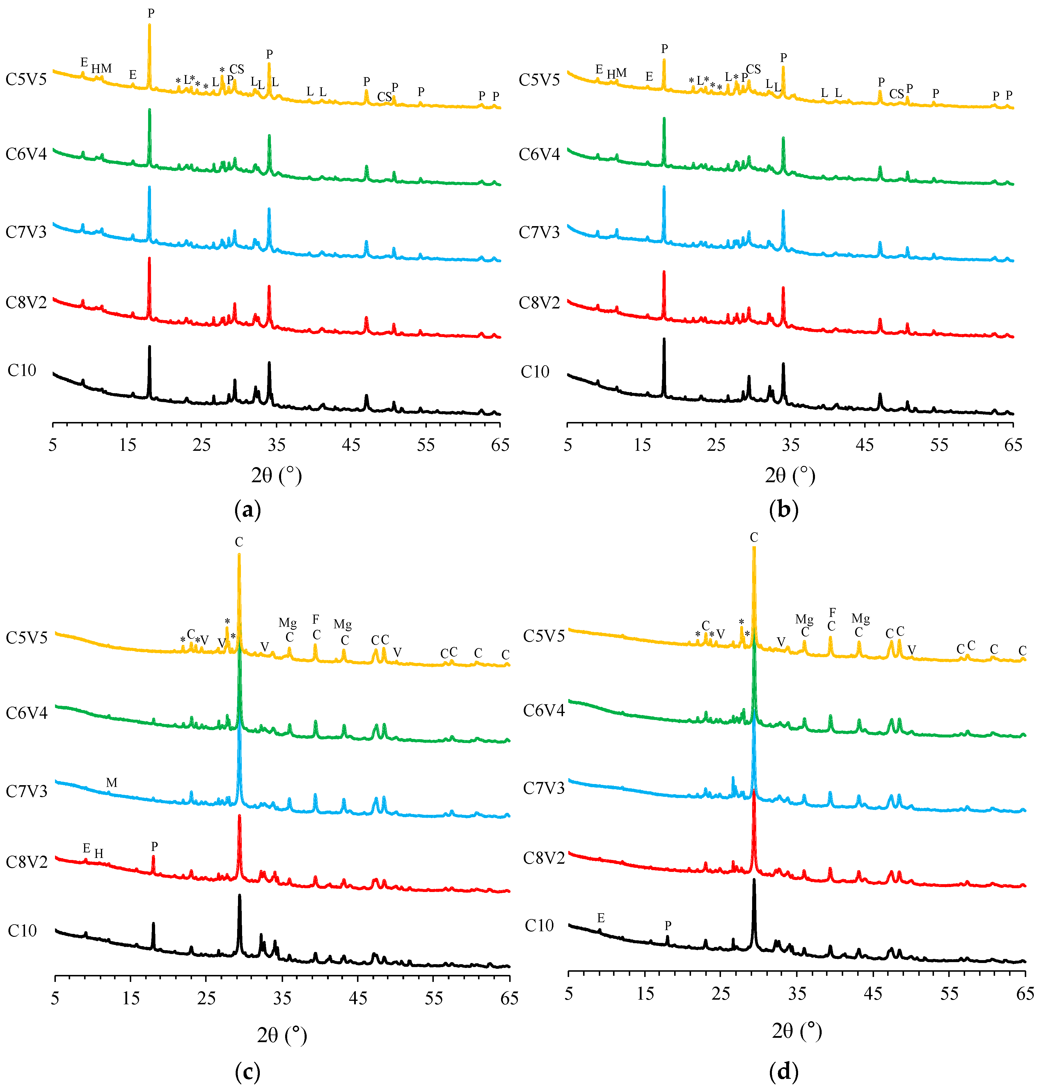 Materials 11 02187 g004 Materials 11 02187 g004