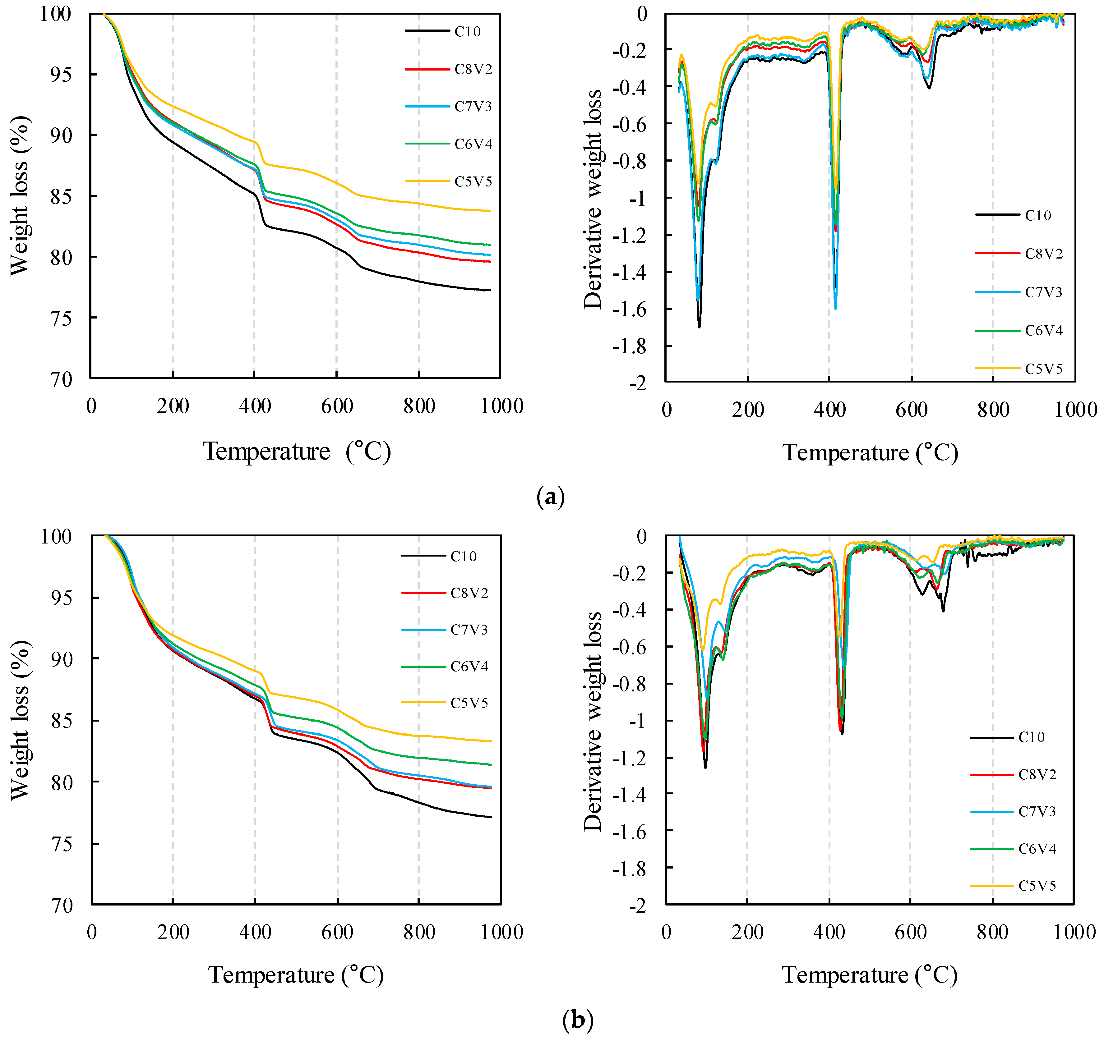 Materials 11 02187 g005a Materials 11 02187 g005a