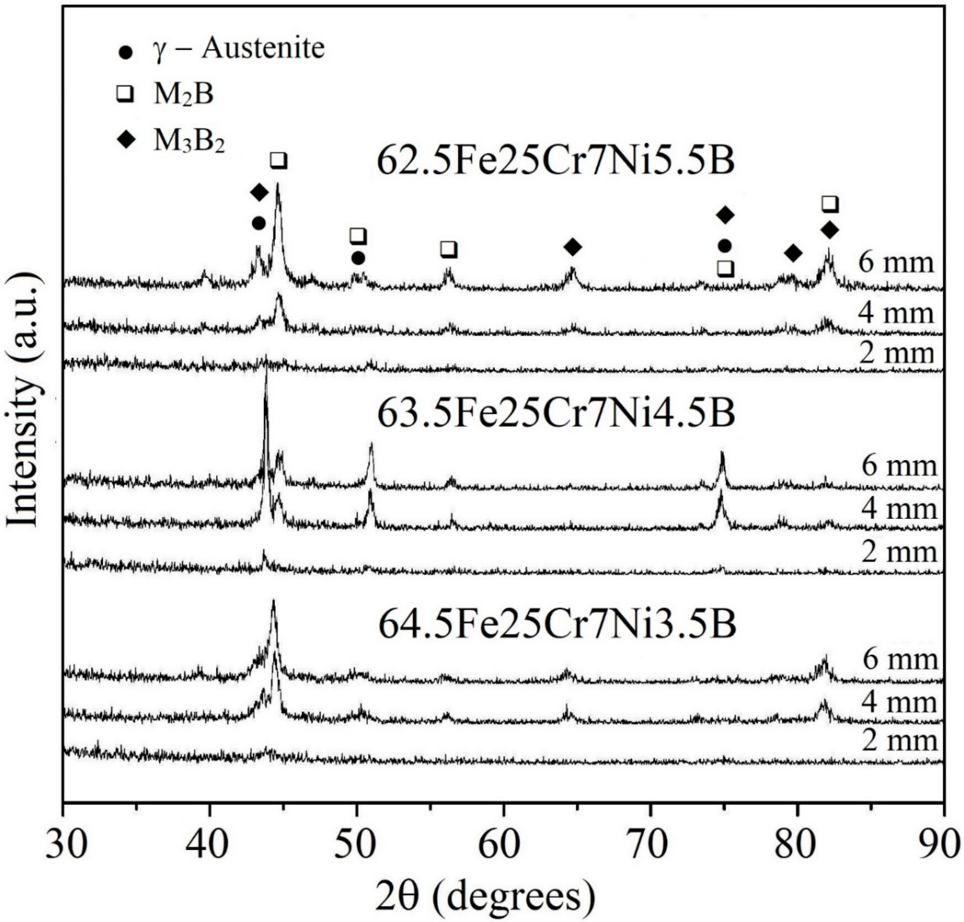 Materials 11 02189 g003