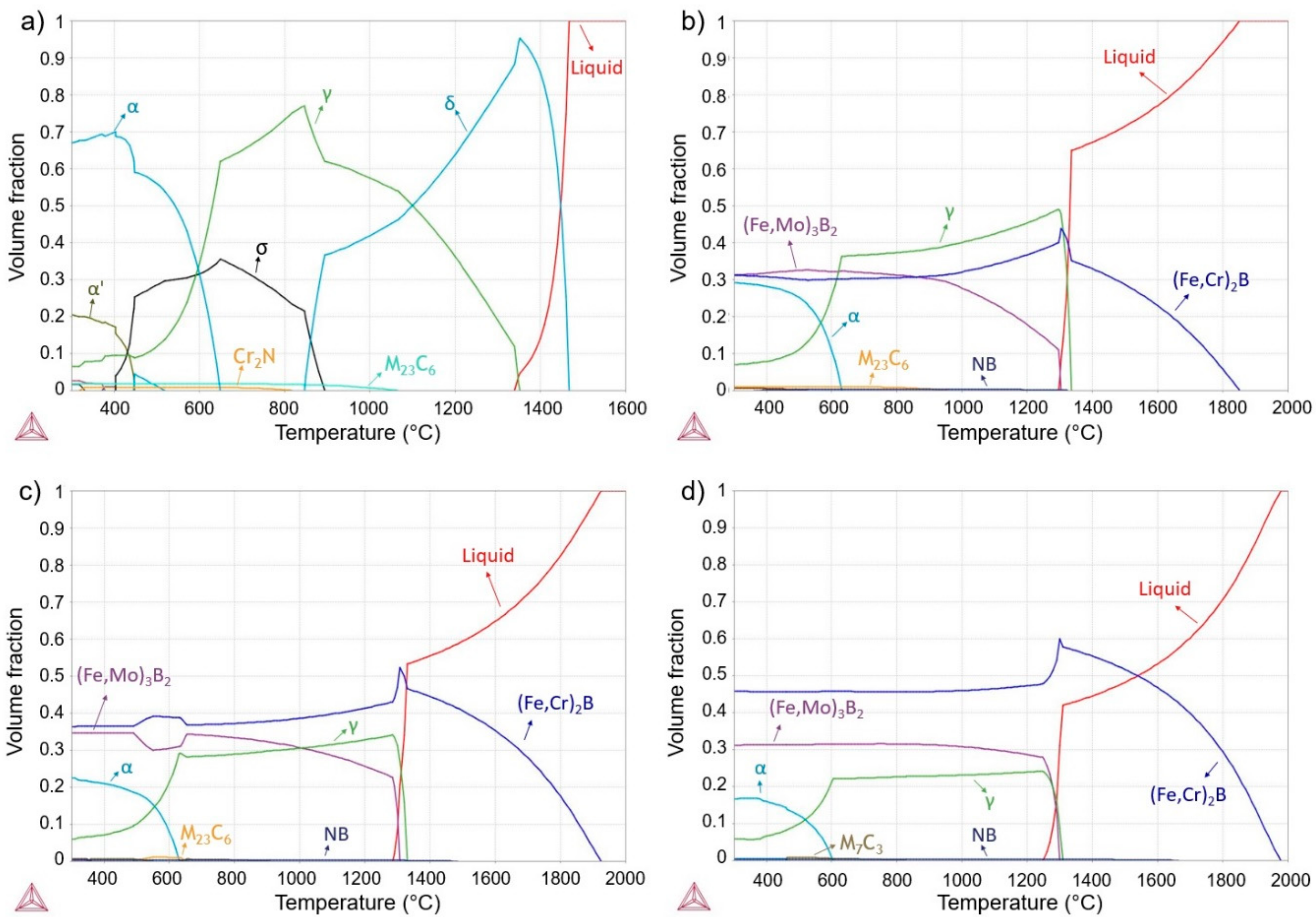 Materials 11 02189 g004