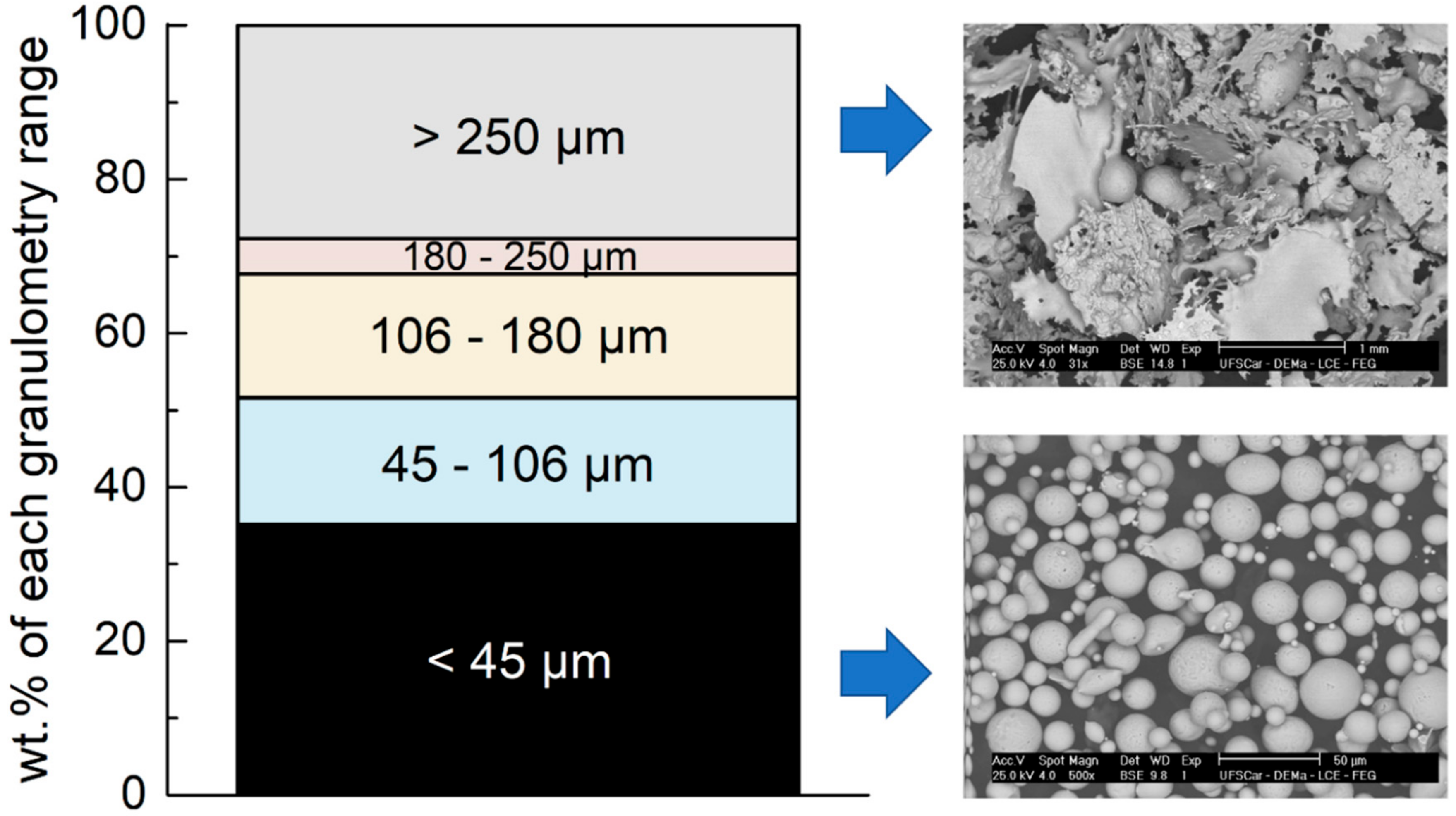 Materials 11 02189 g006