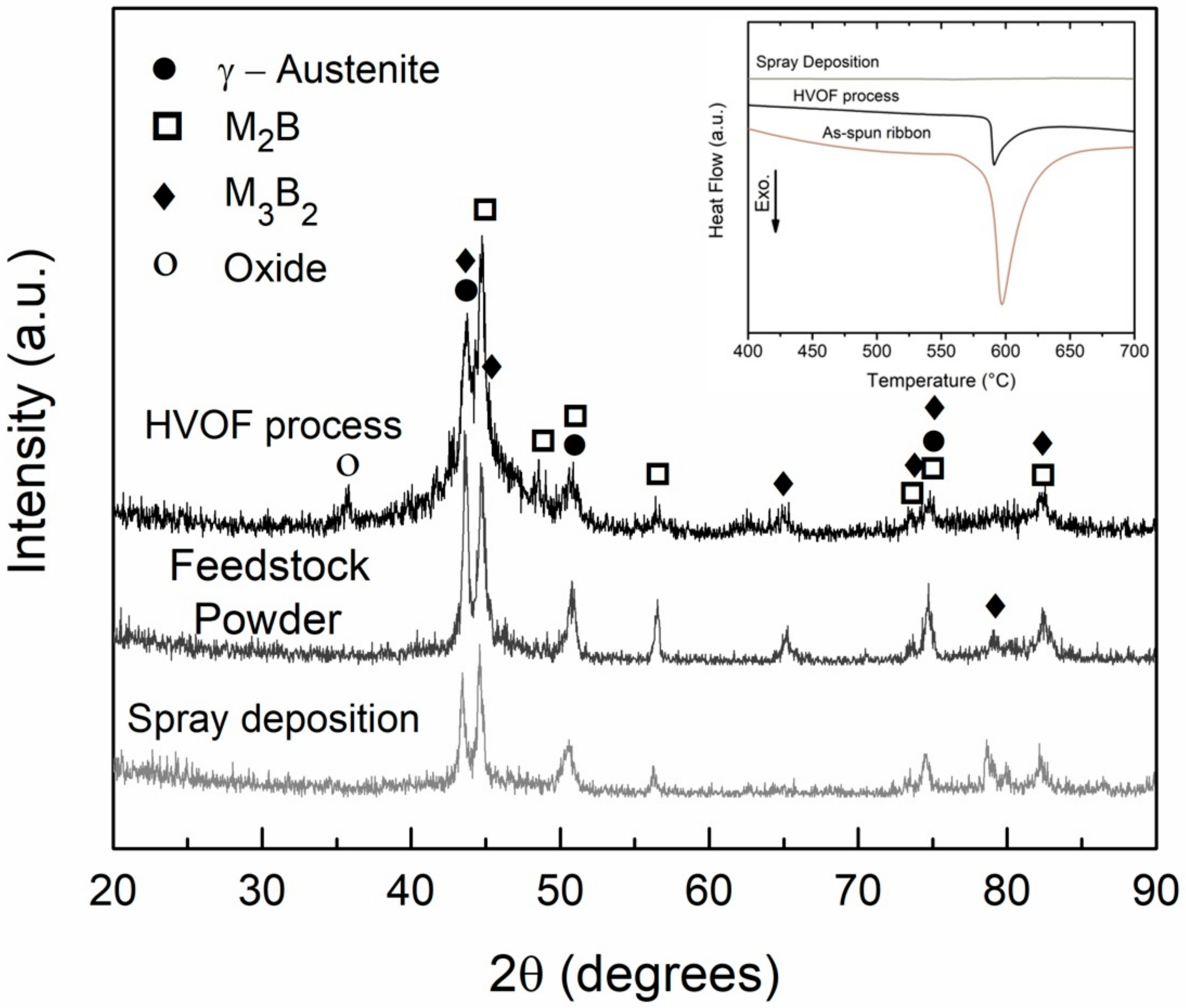 Materials 11 02189 g007