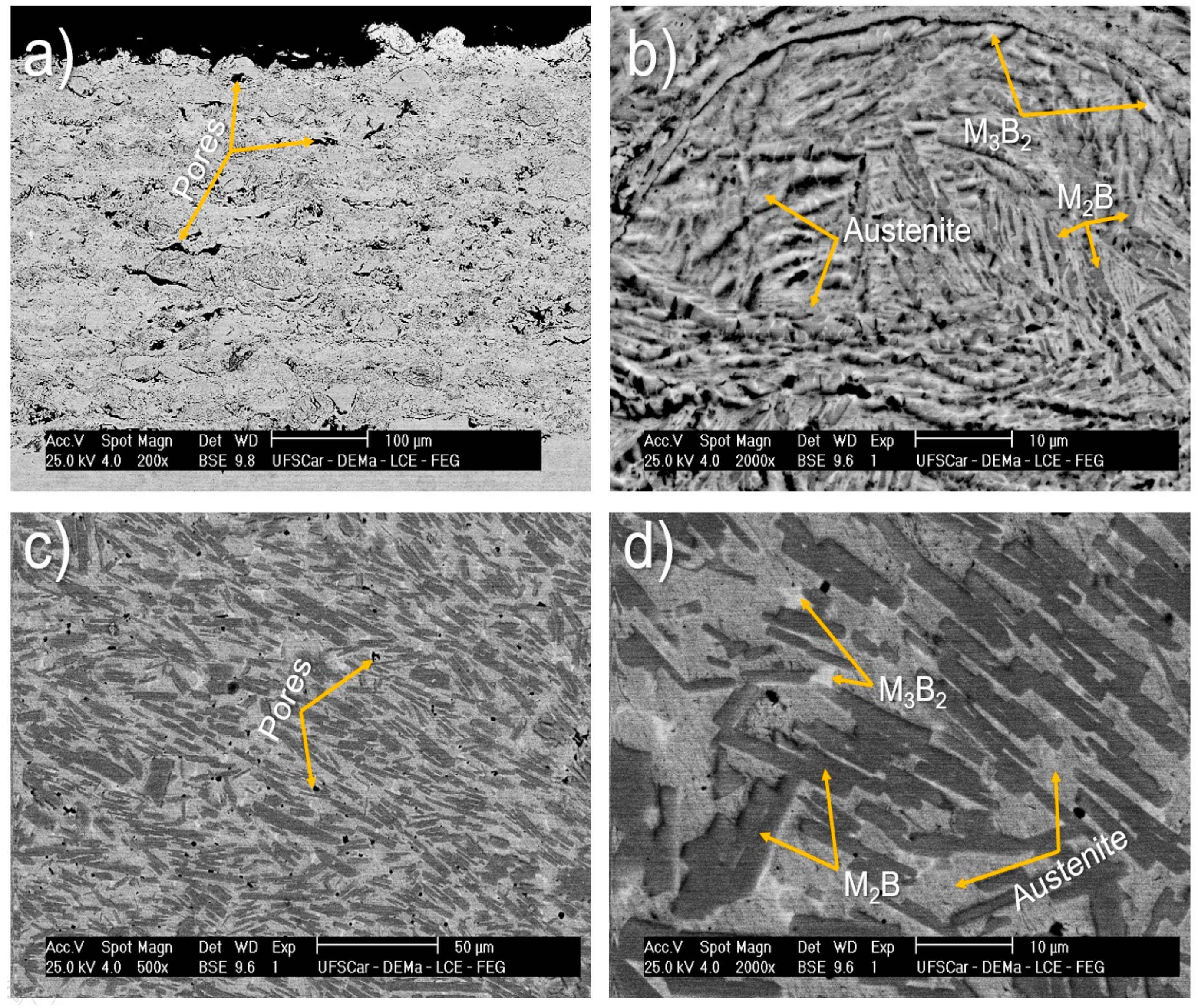 Materials 11 02189 g008