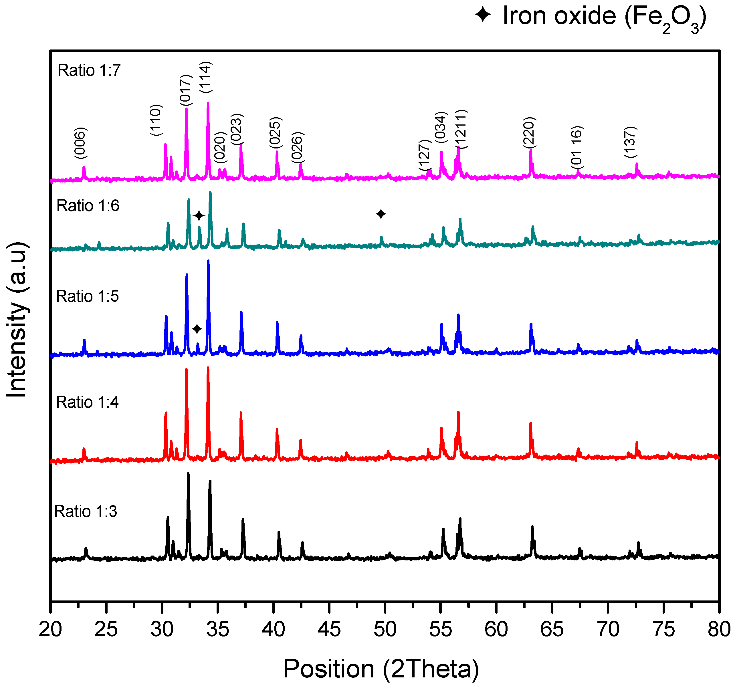 Materials 11 02190 g001 Materials 11 02190 g001