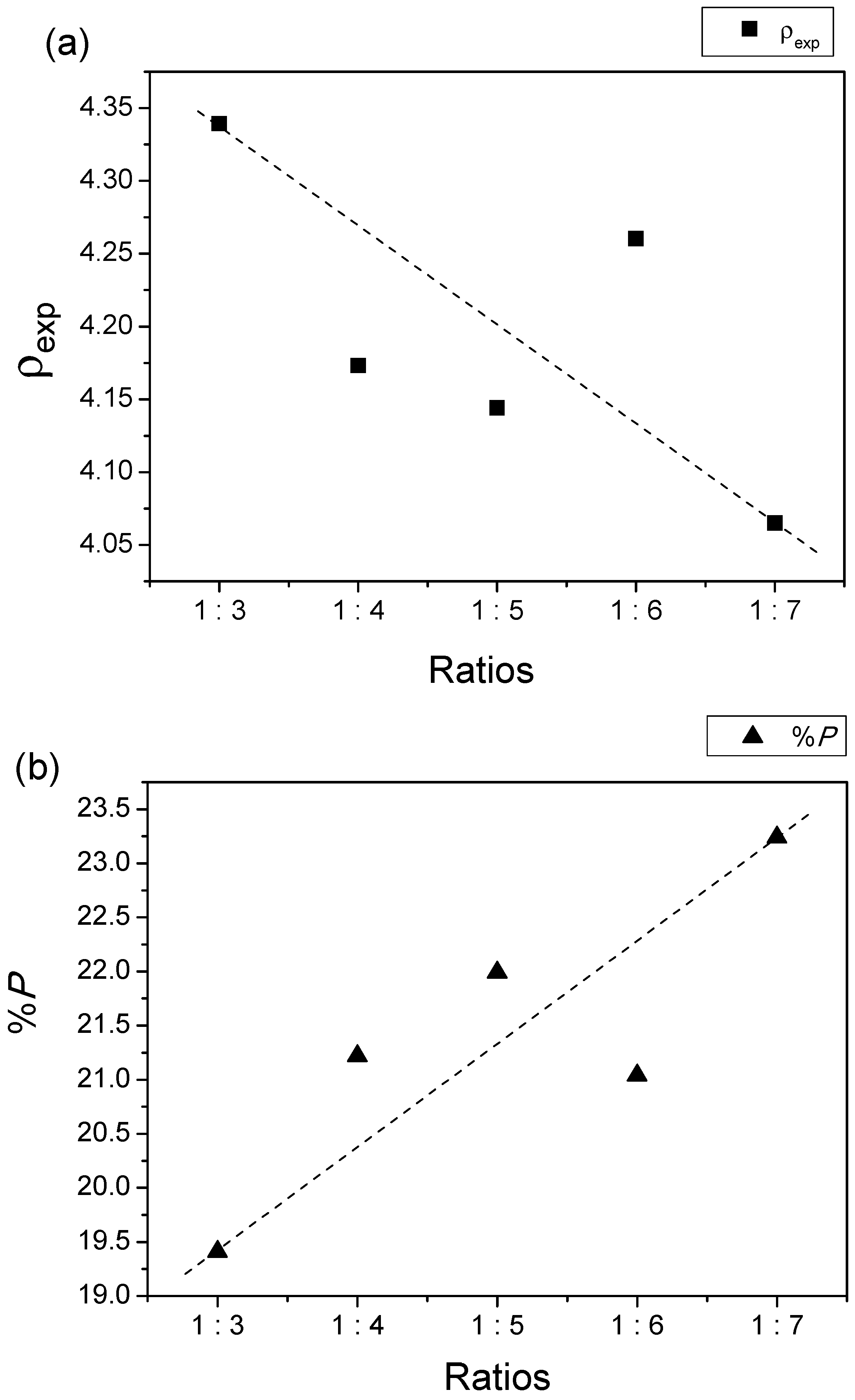 Materials 11 02190 g002 Materials 11 02190 g002