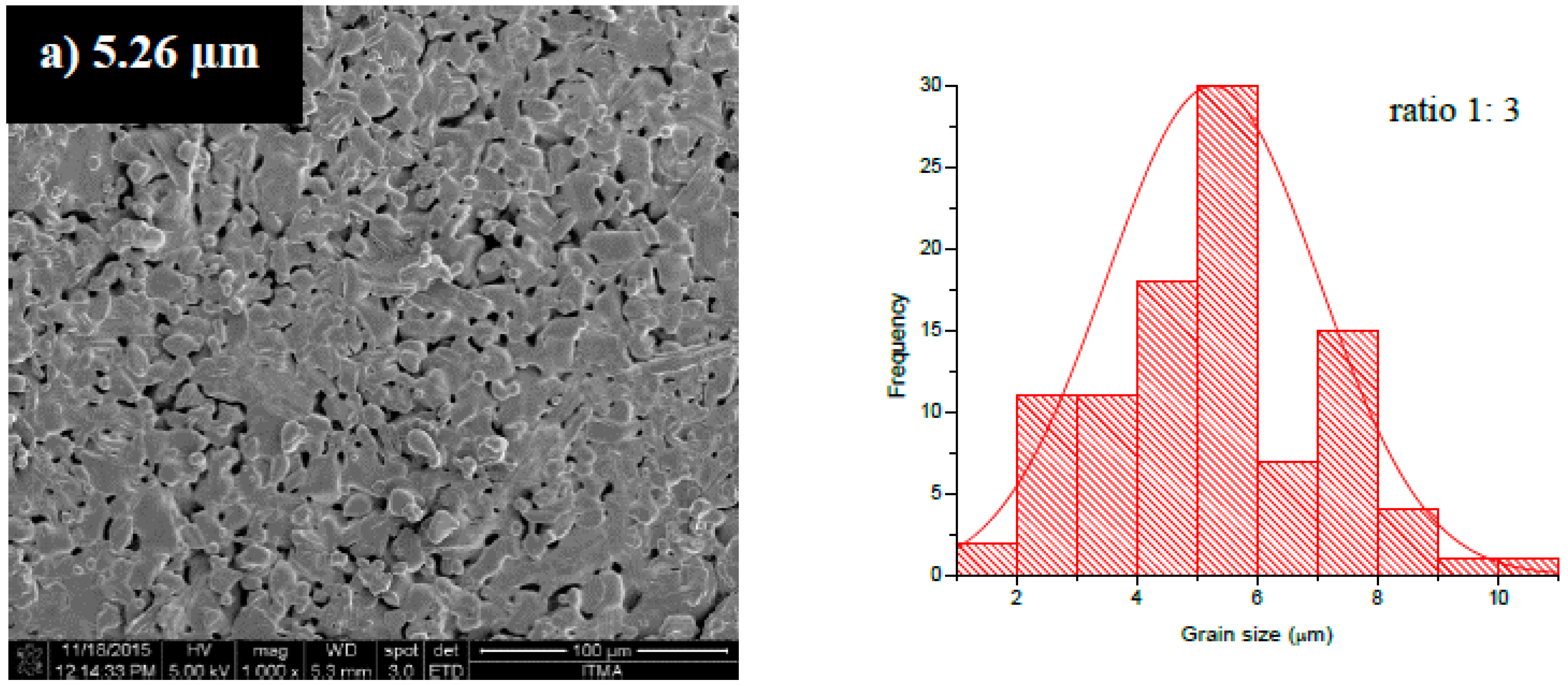 Materials 11 02190 g004a Materials 11 02190 g004a
