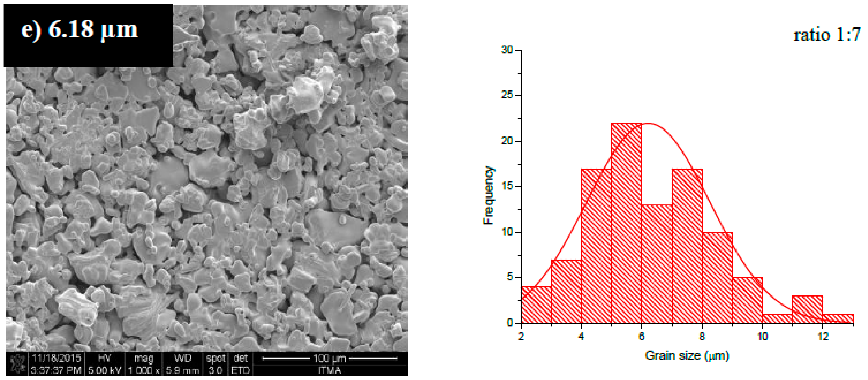 Materials 11 02190 g004c Materials 11 02190 g004c