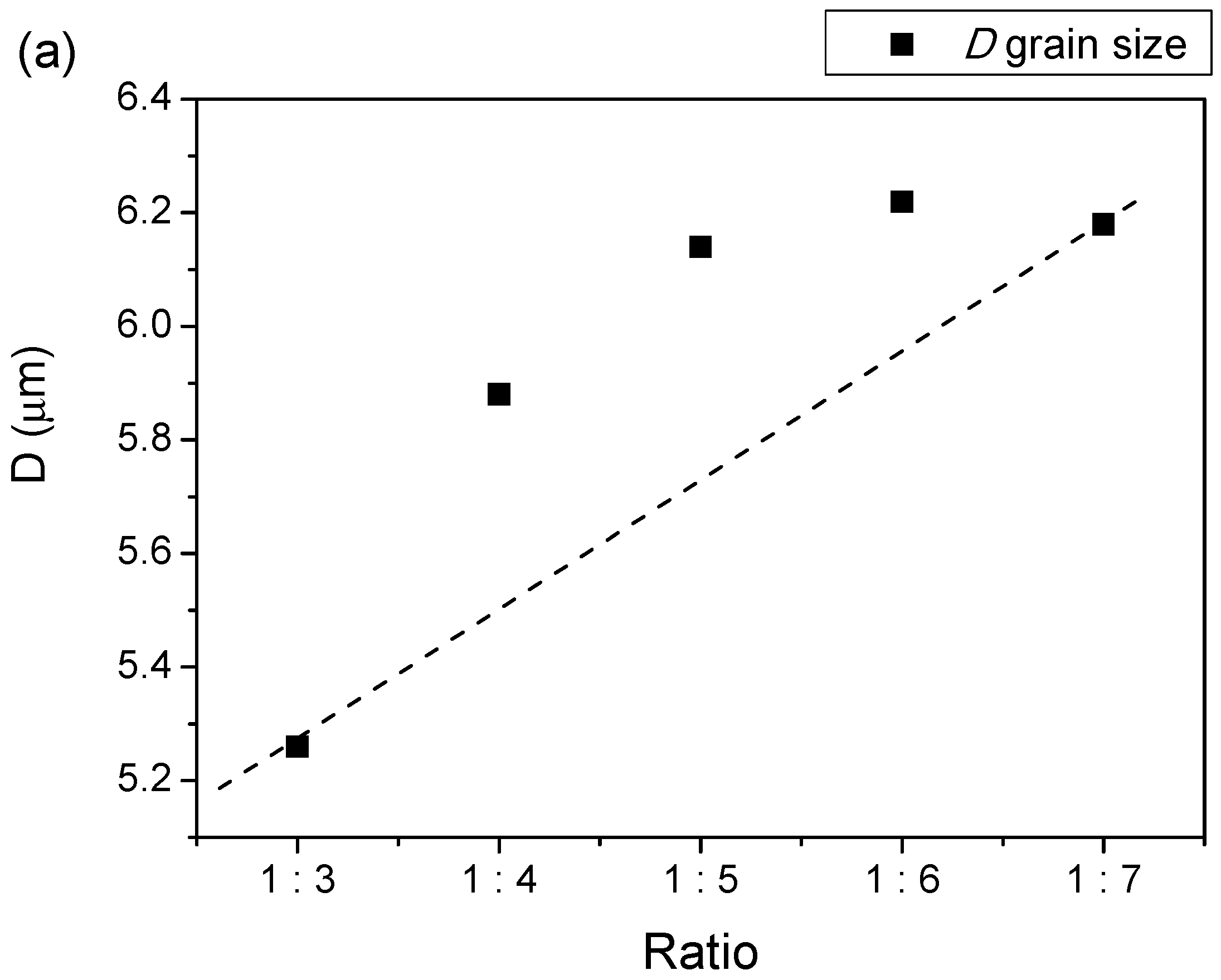 Materials 11 02190 g005a Materials 11 02190 g005a