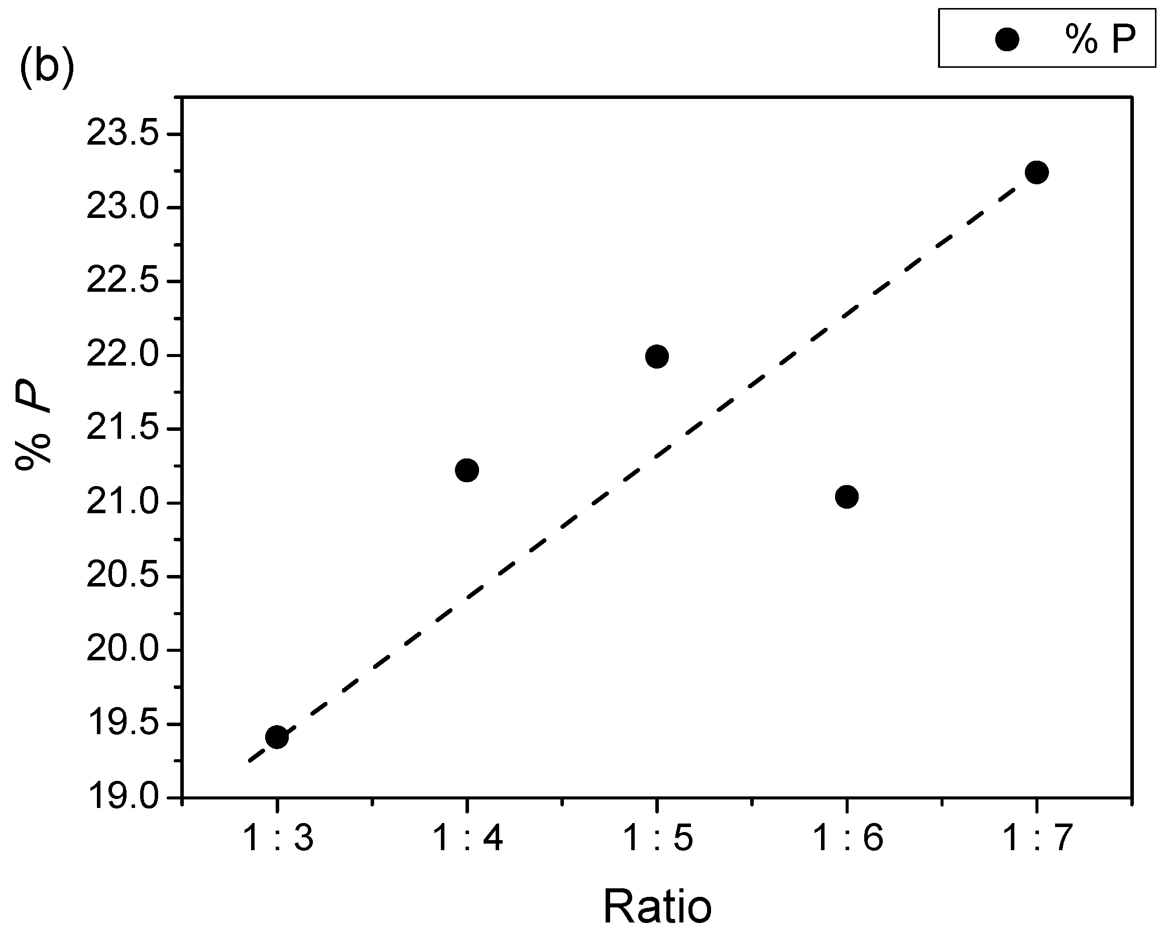 Materials 11 02190 g005b Materials 11 02190 g005b