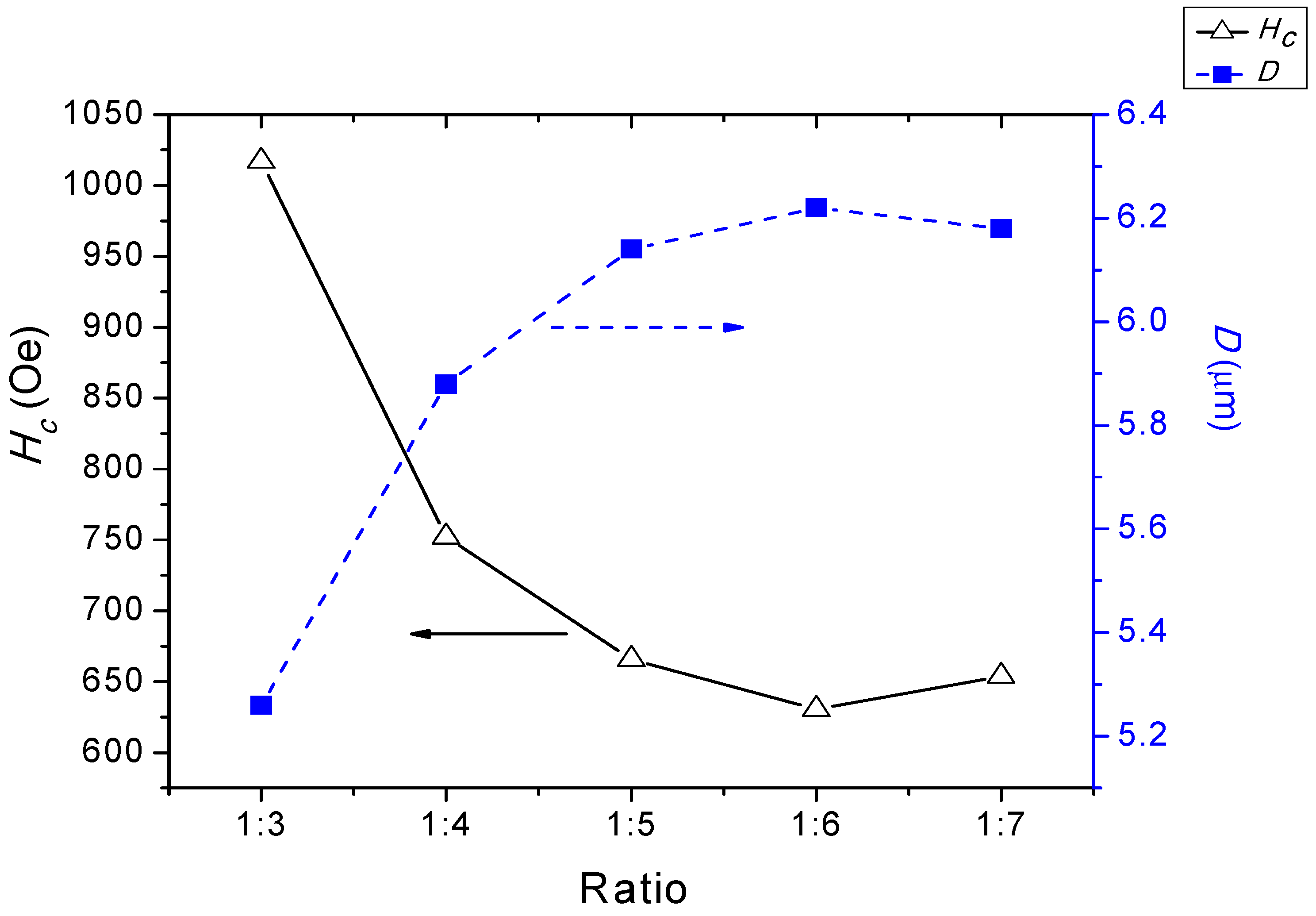 Materials 11 02190 g008 Materials 11 02190 g008