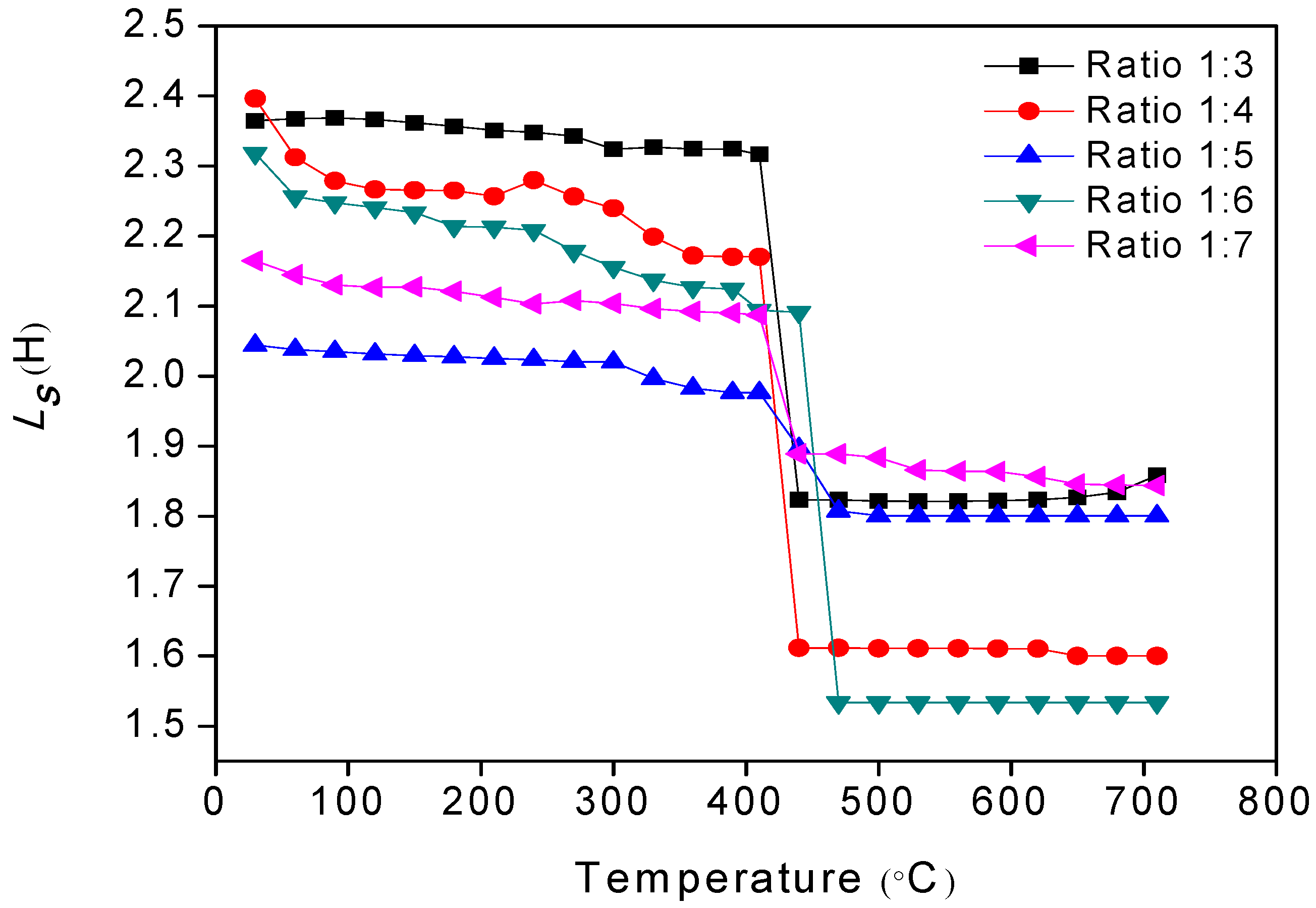 Materials 11 02190 g009 Materials 11 02190 g009