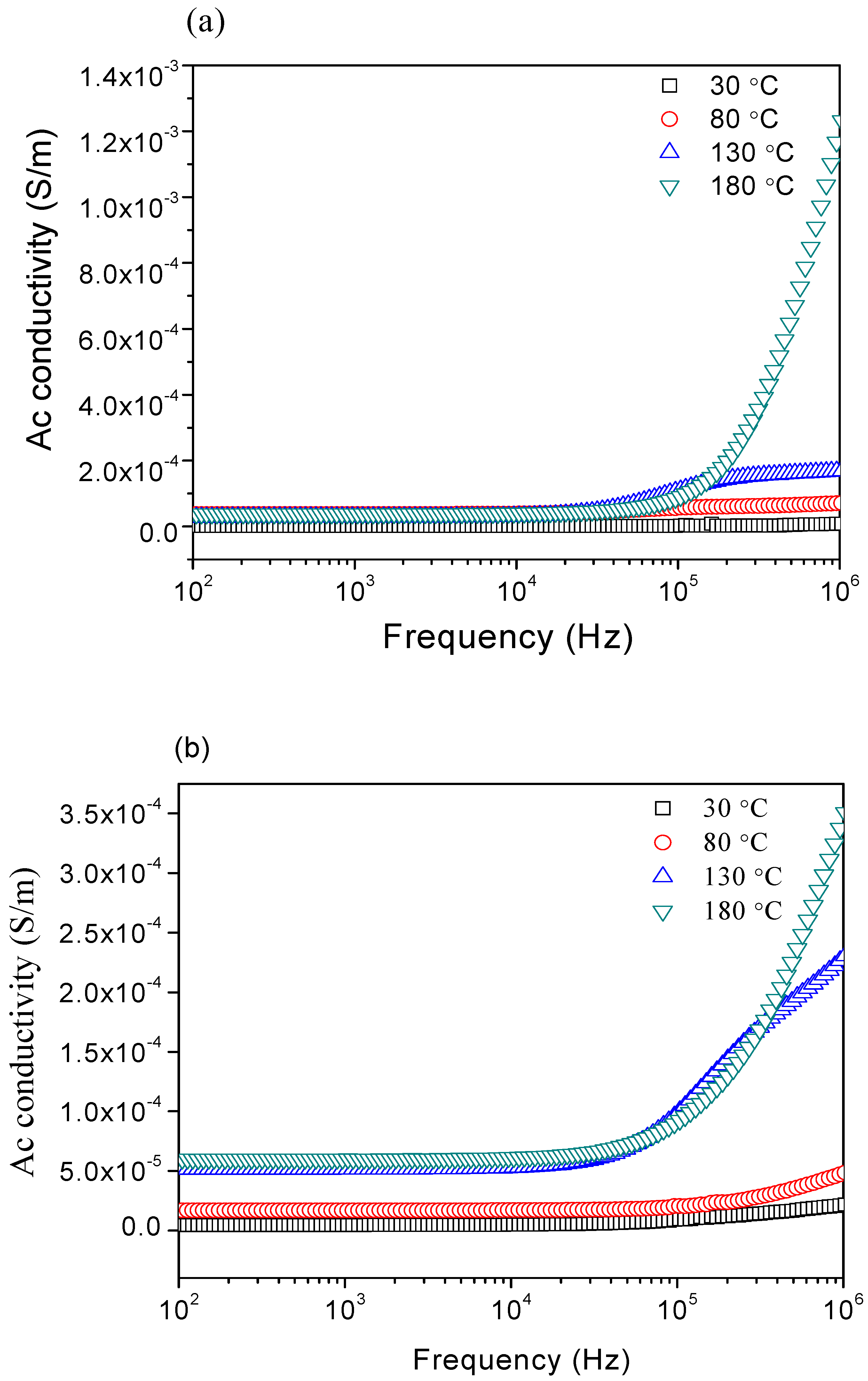 Materials 11 02190 g010a Materials 11 02190 g010a
