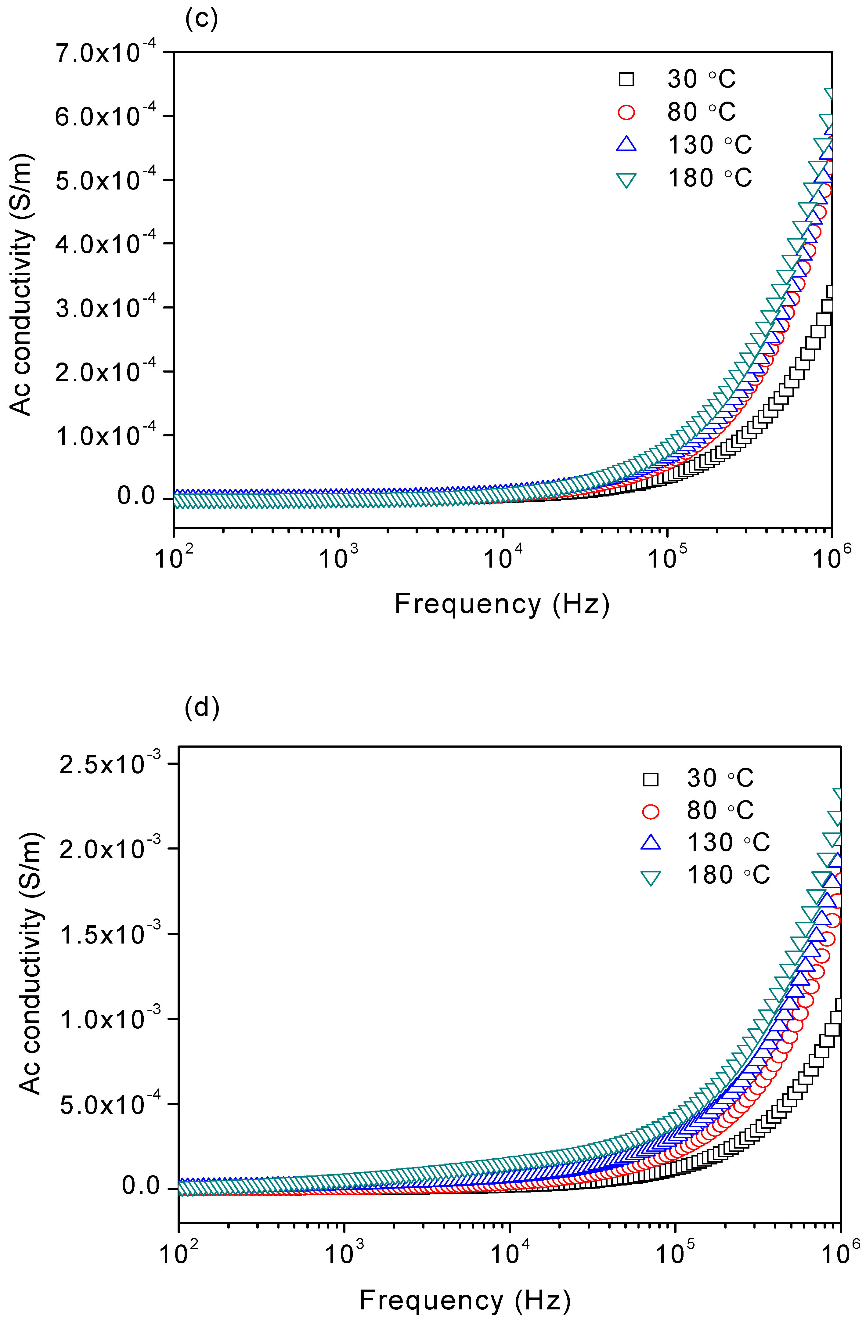 Materials 11 02190 g010b Materials 11 02190 g010b